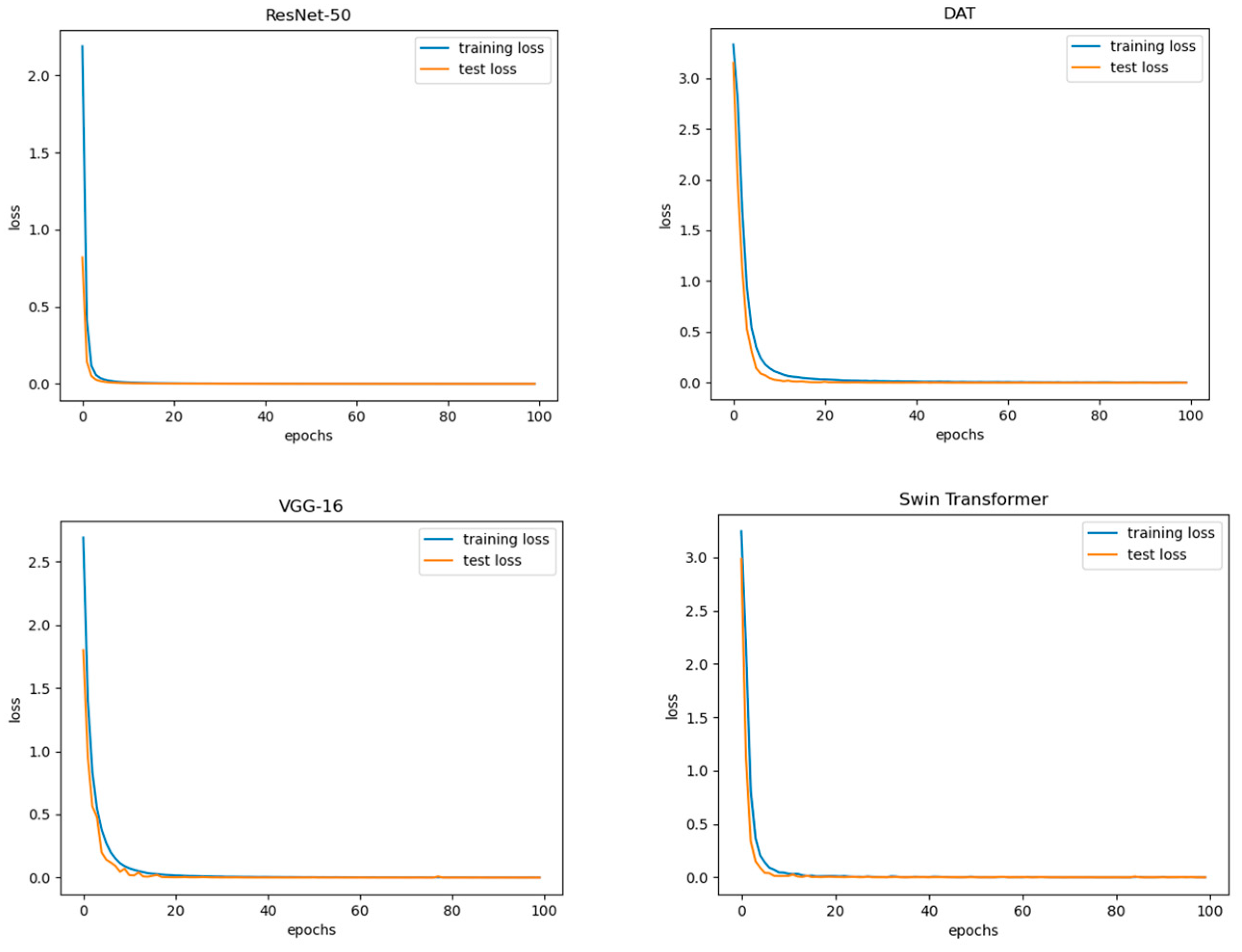 Preprints 99800 g006