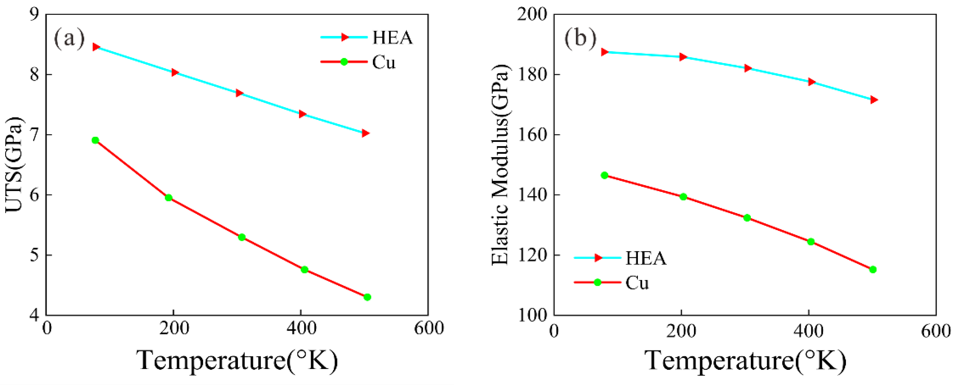 Preprints 119166 g003