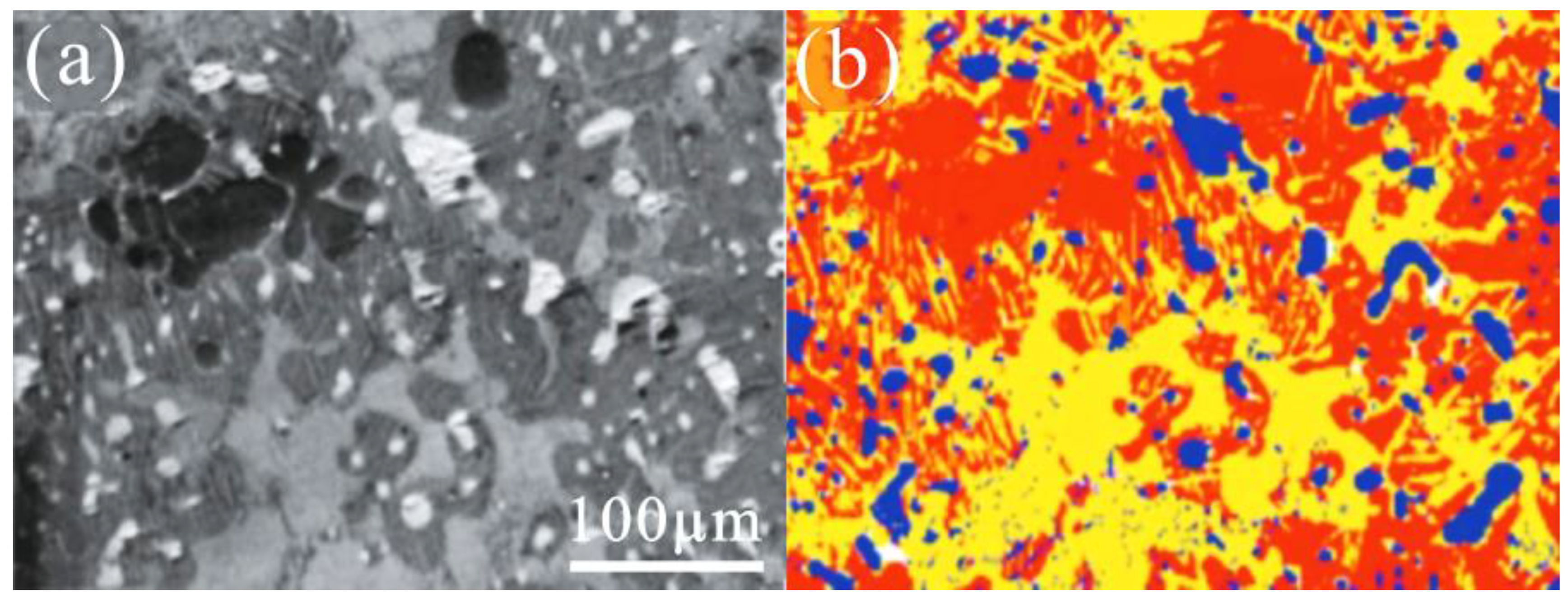 Preprints 119166 g004