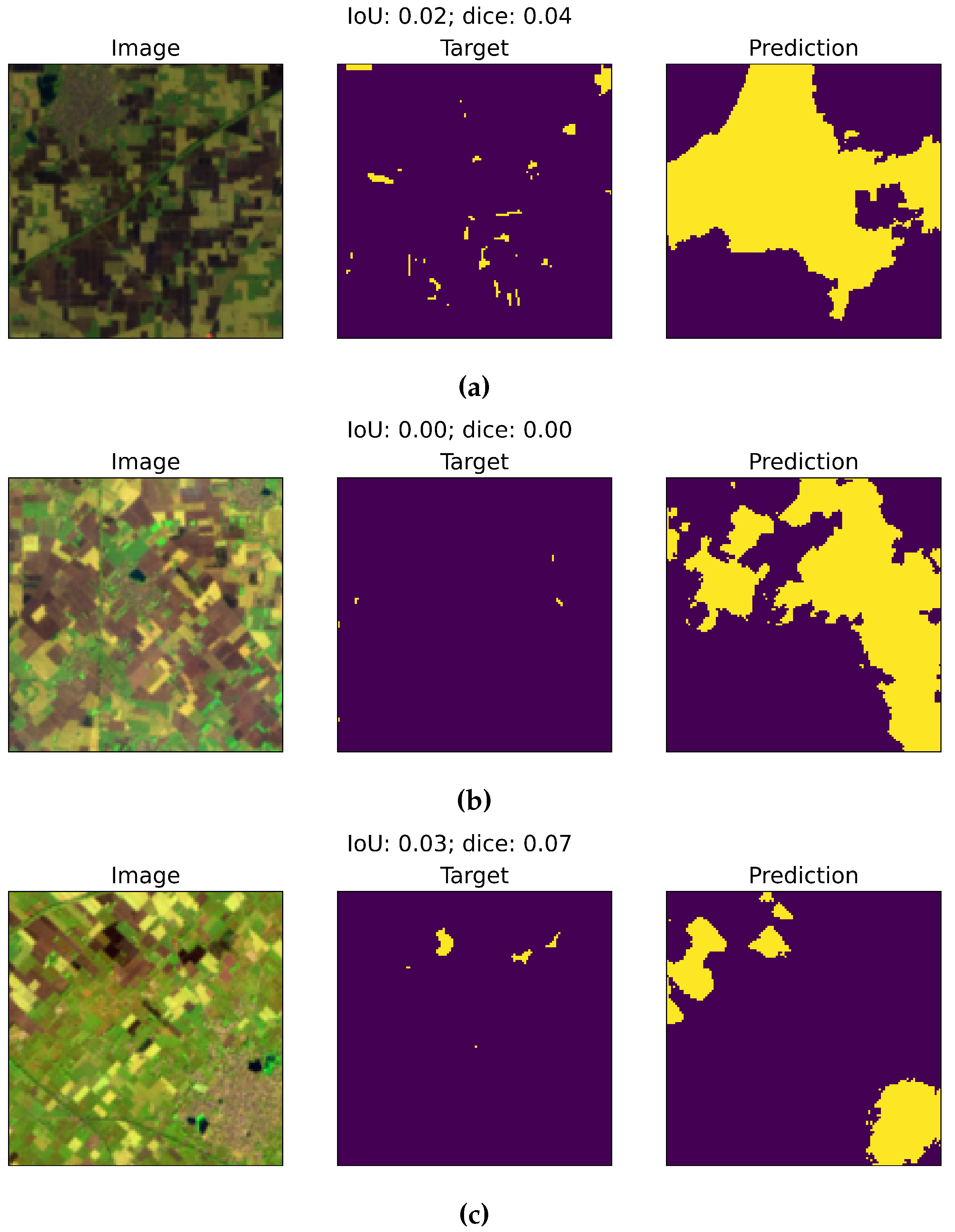 Preprints 117121 g007a