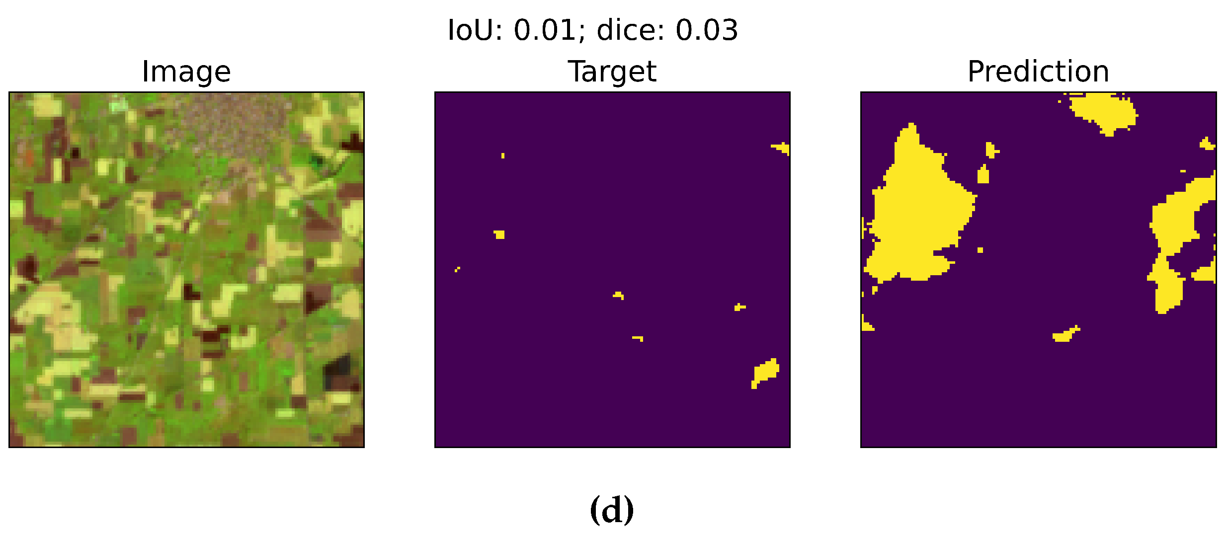 Preprints 117121 g007b