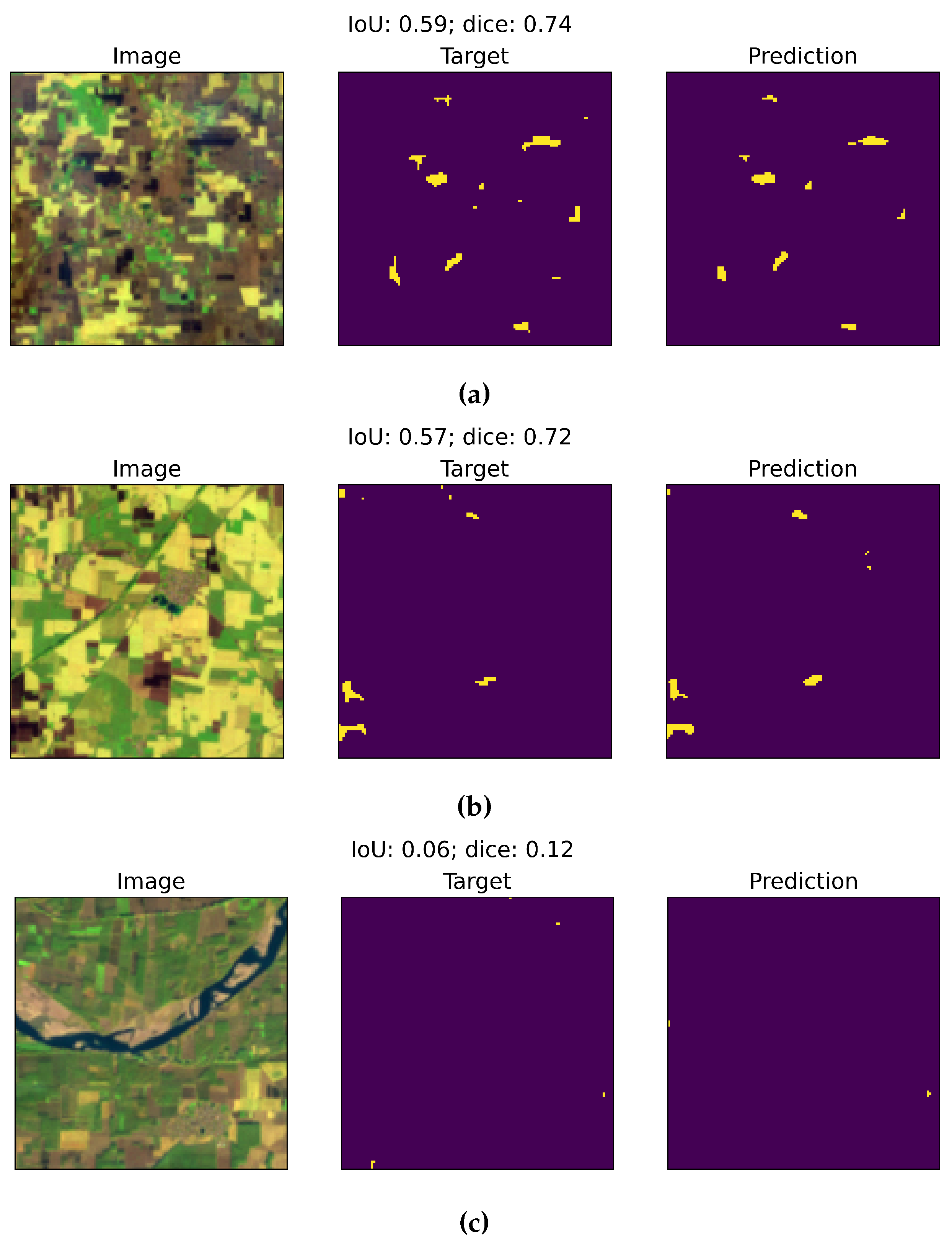 Preprints 117121 g008a