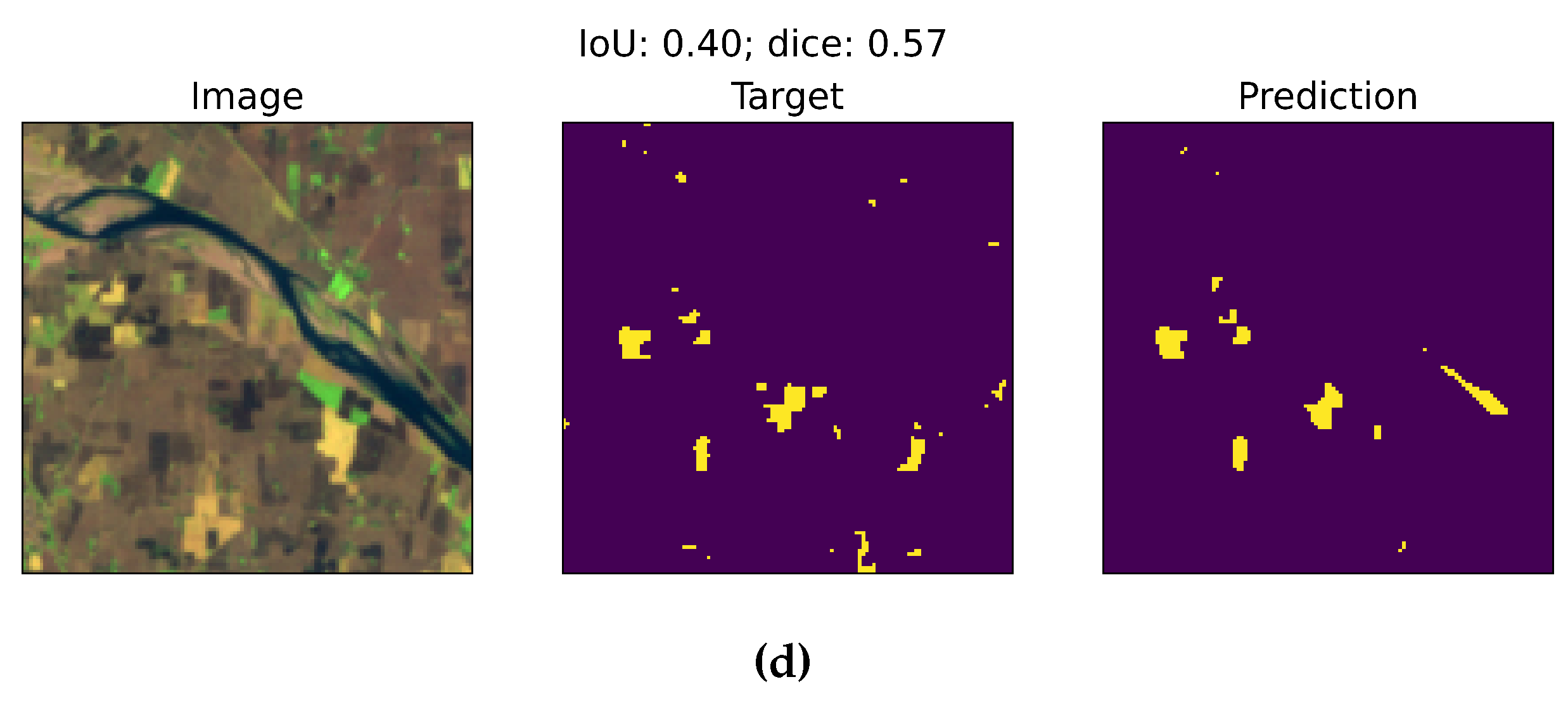 Preprints 117121 g008b