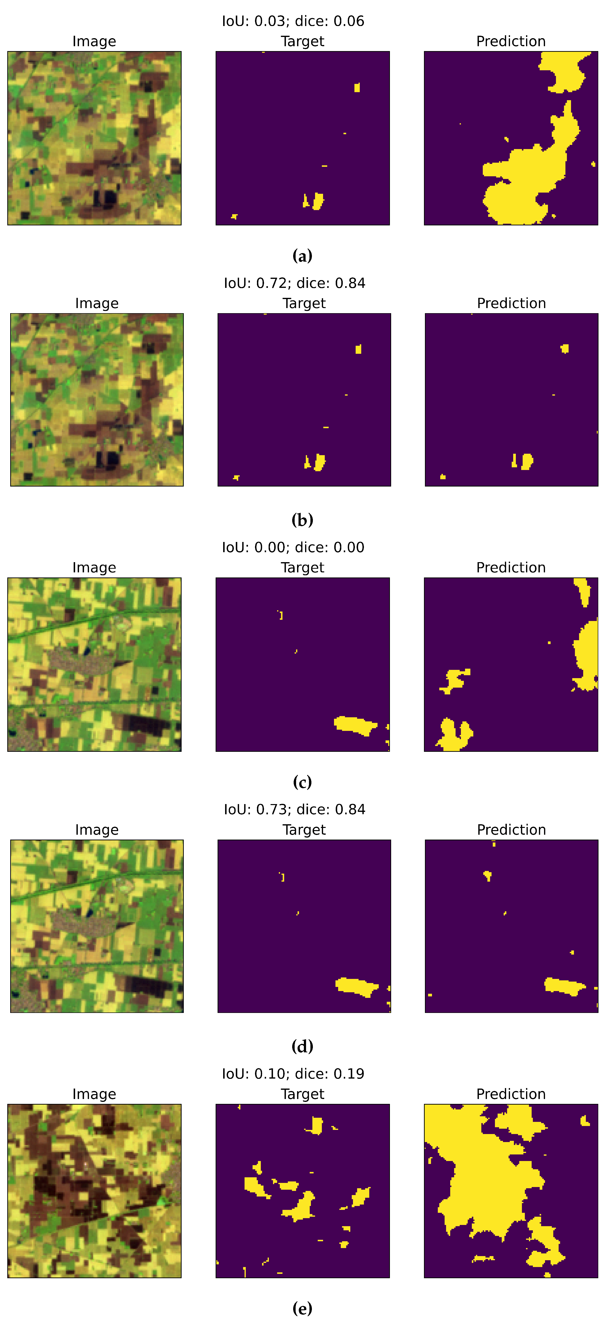 Preprints 117121 g009a