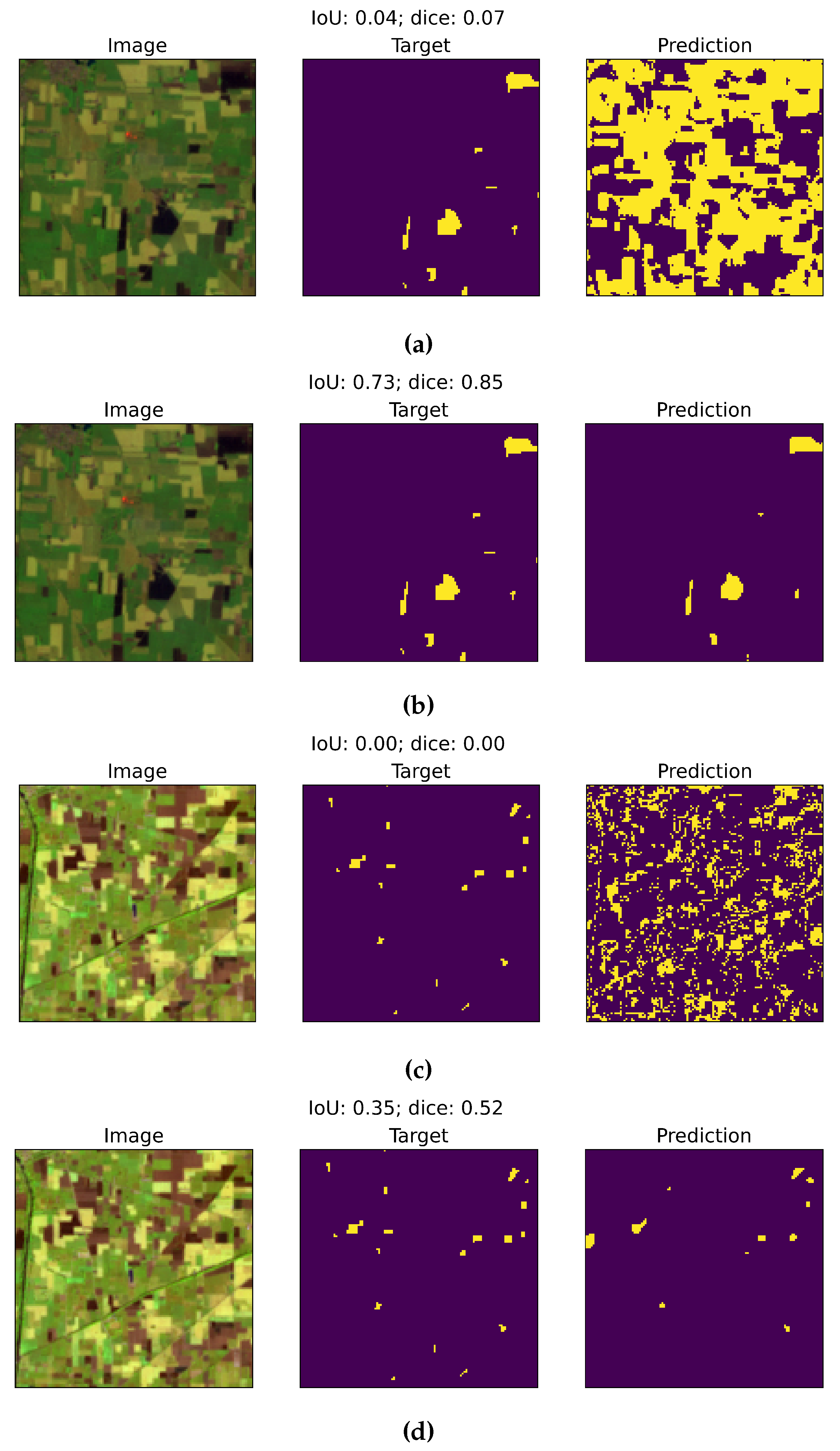 Preprints 117121 g010