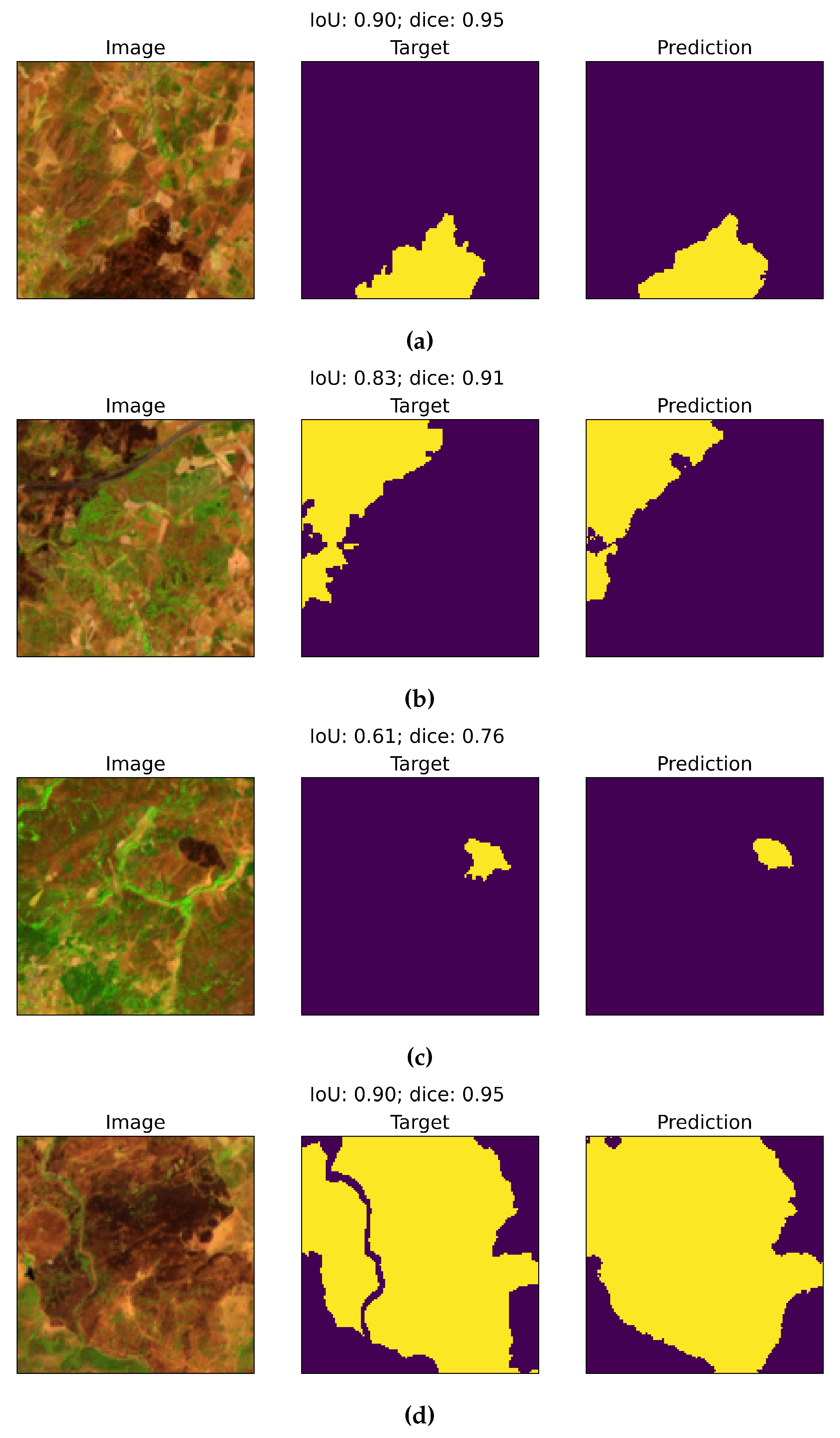 Preprints 117121 g0a1a