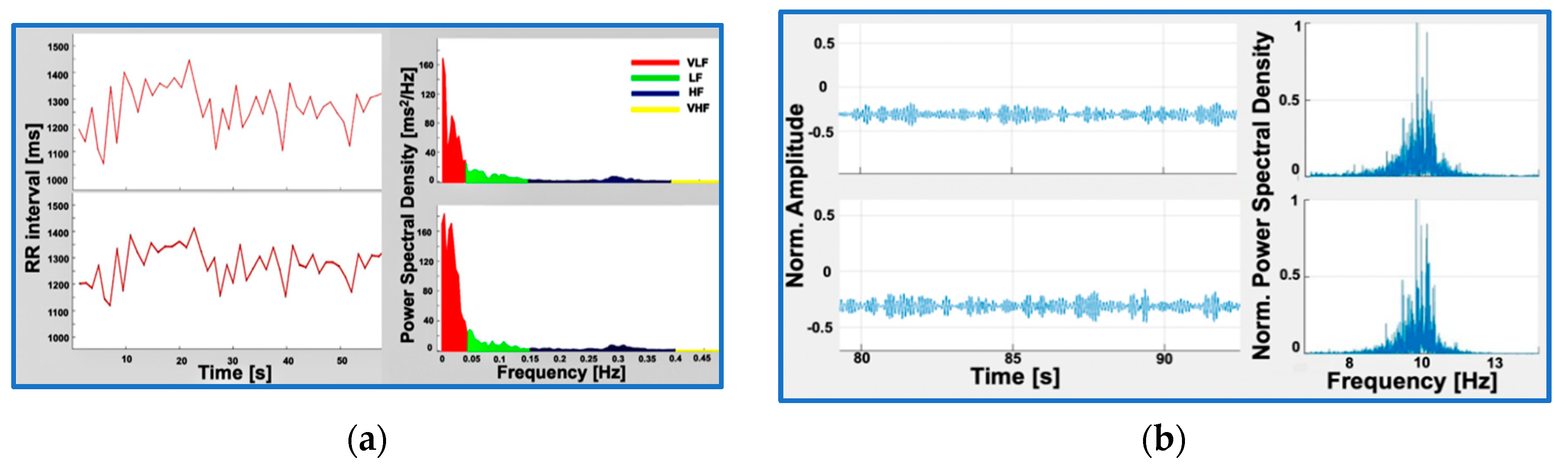 Preprints 98218 g007