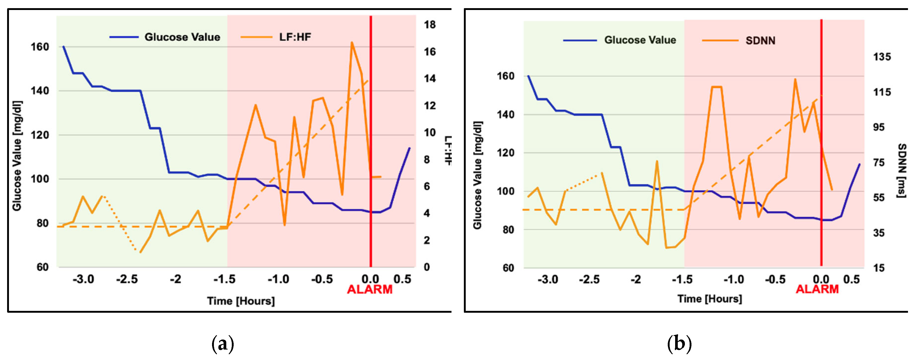 Preprints 98218 g008