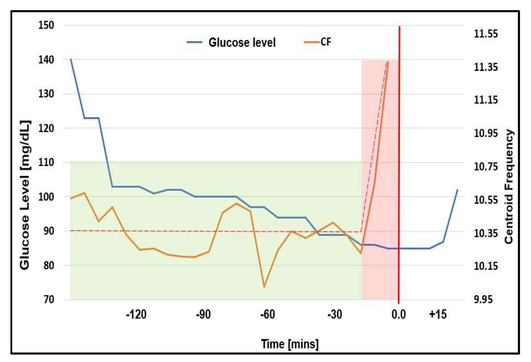 Preprints 98218 g009