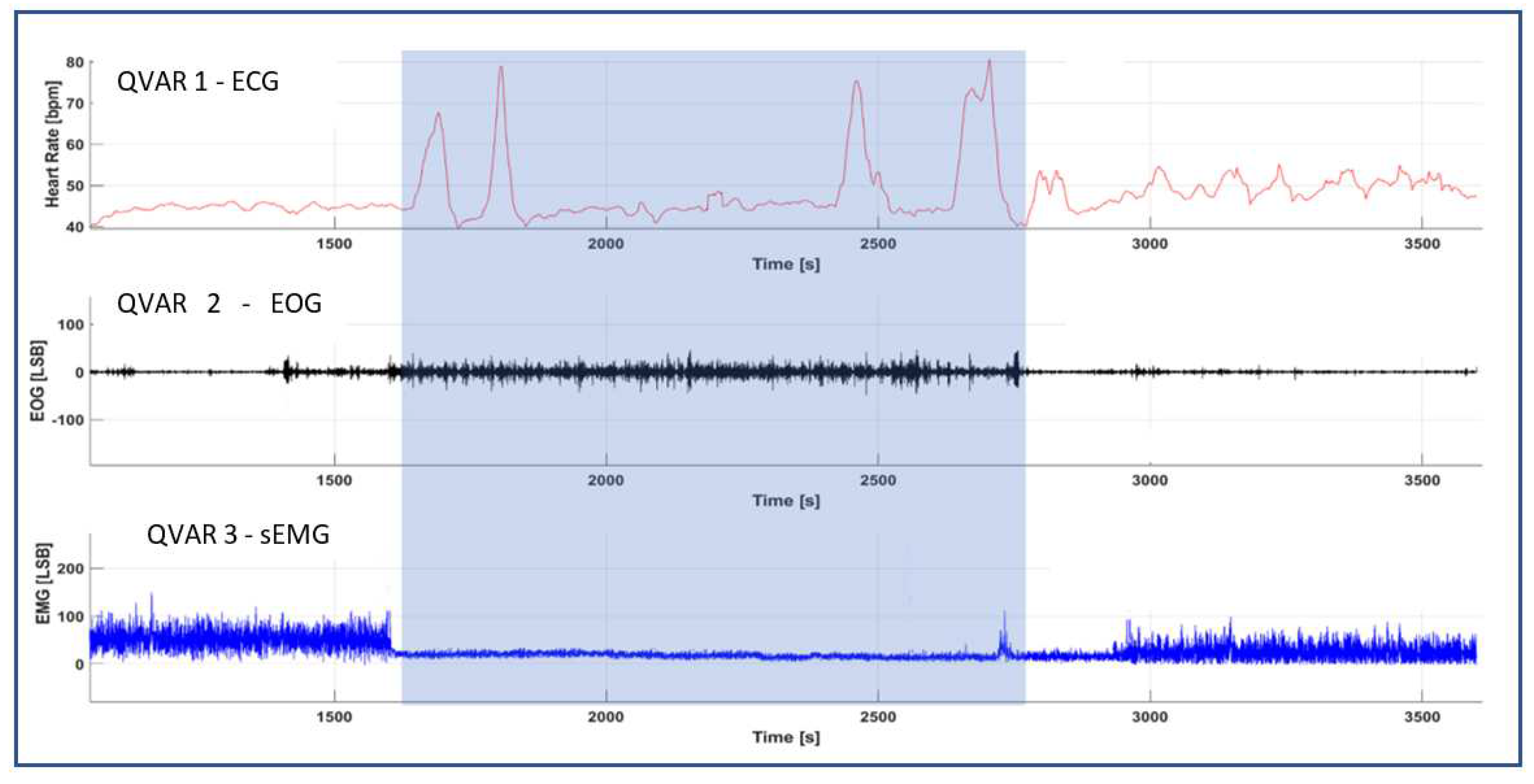 Preprints 98218 g011