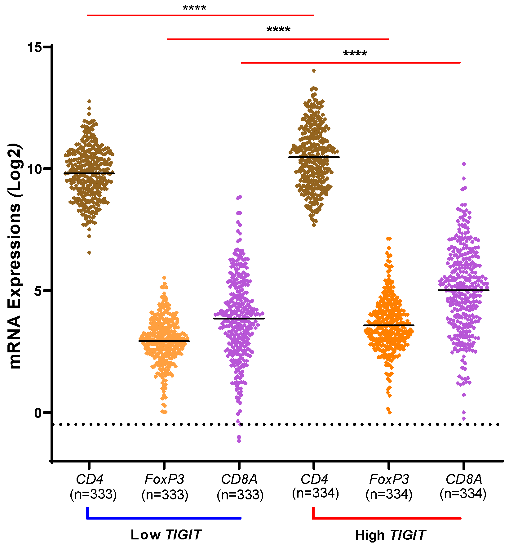 Preprints 67196 g002