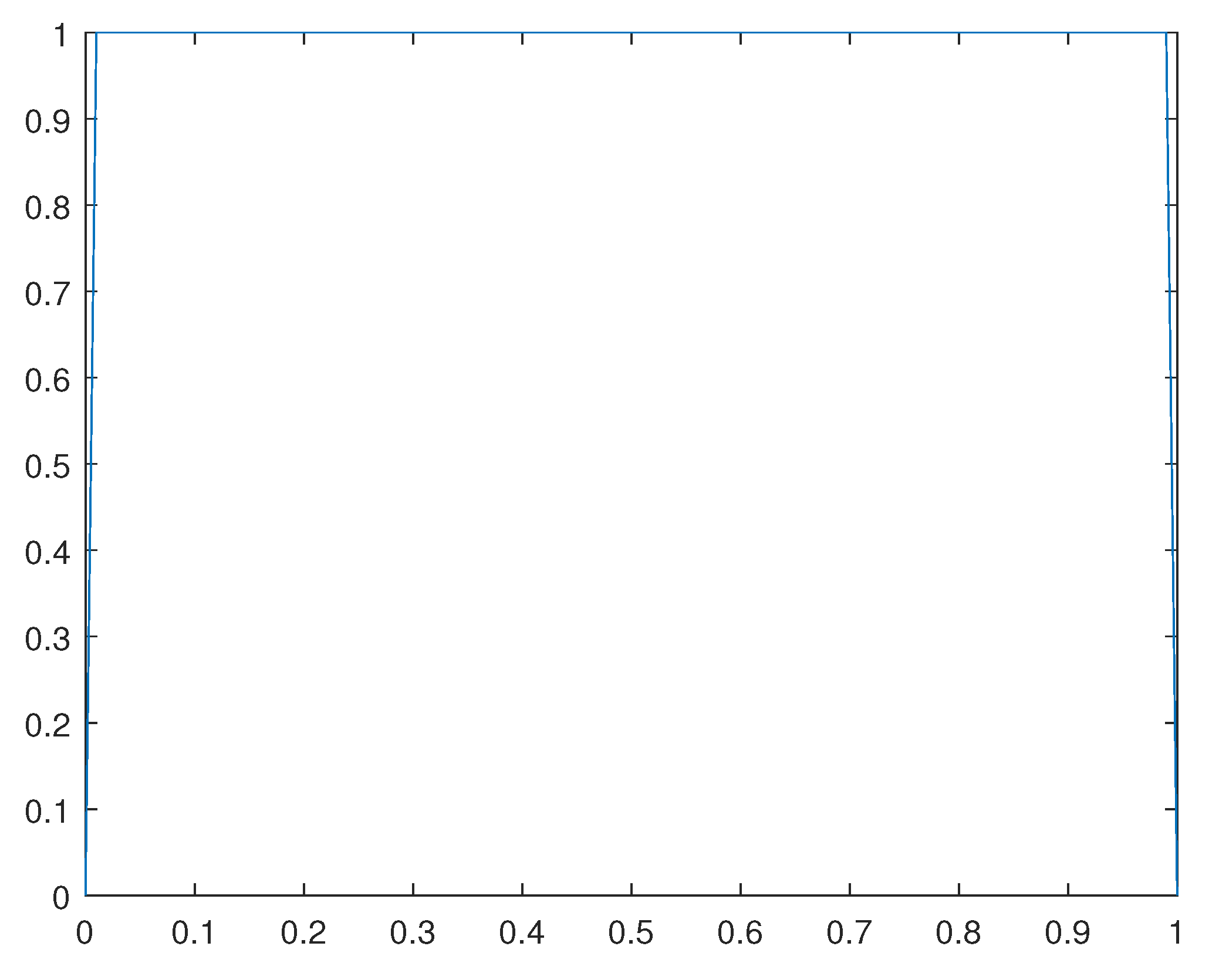 Preprints 102719 g018