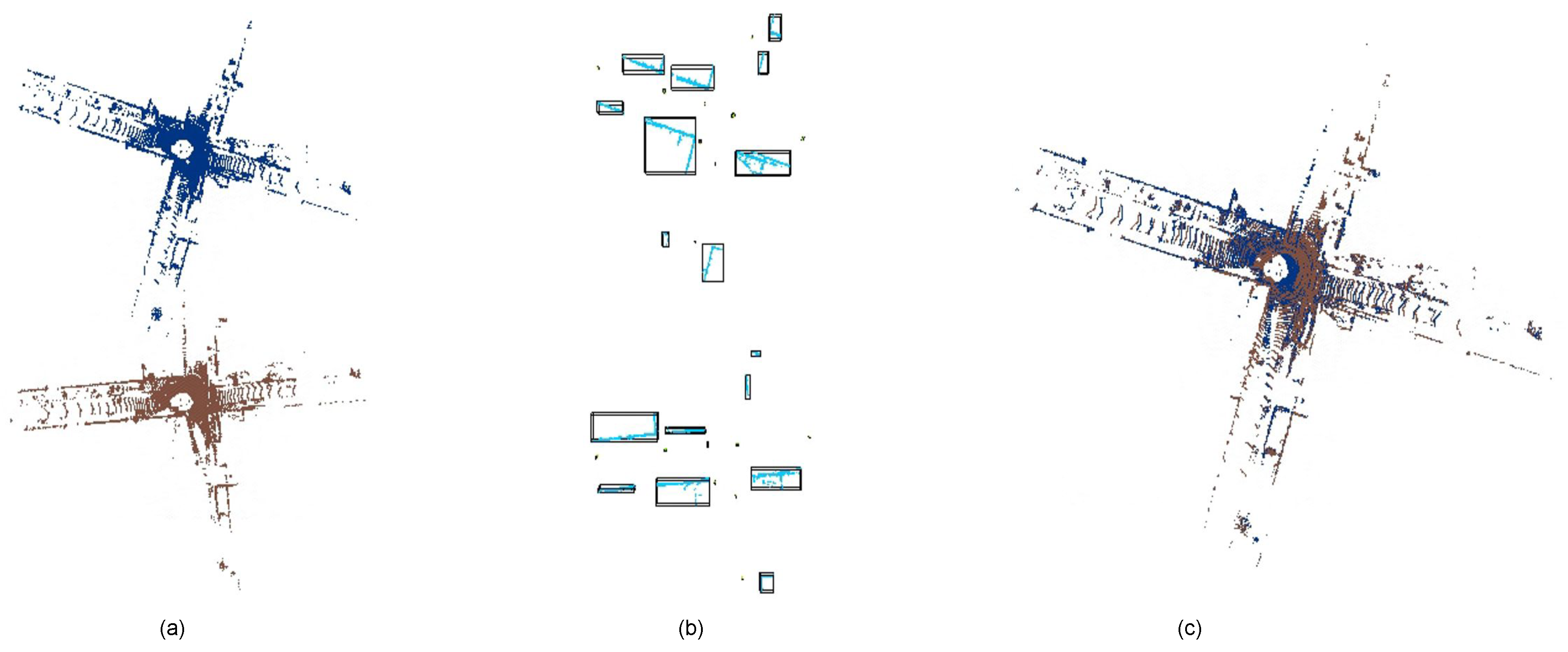 Preprints 71551 g001