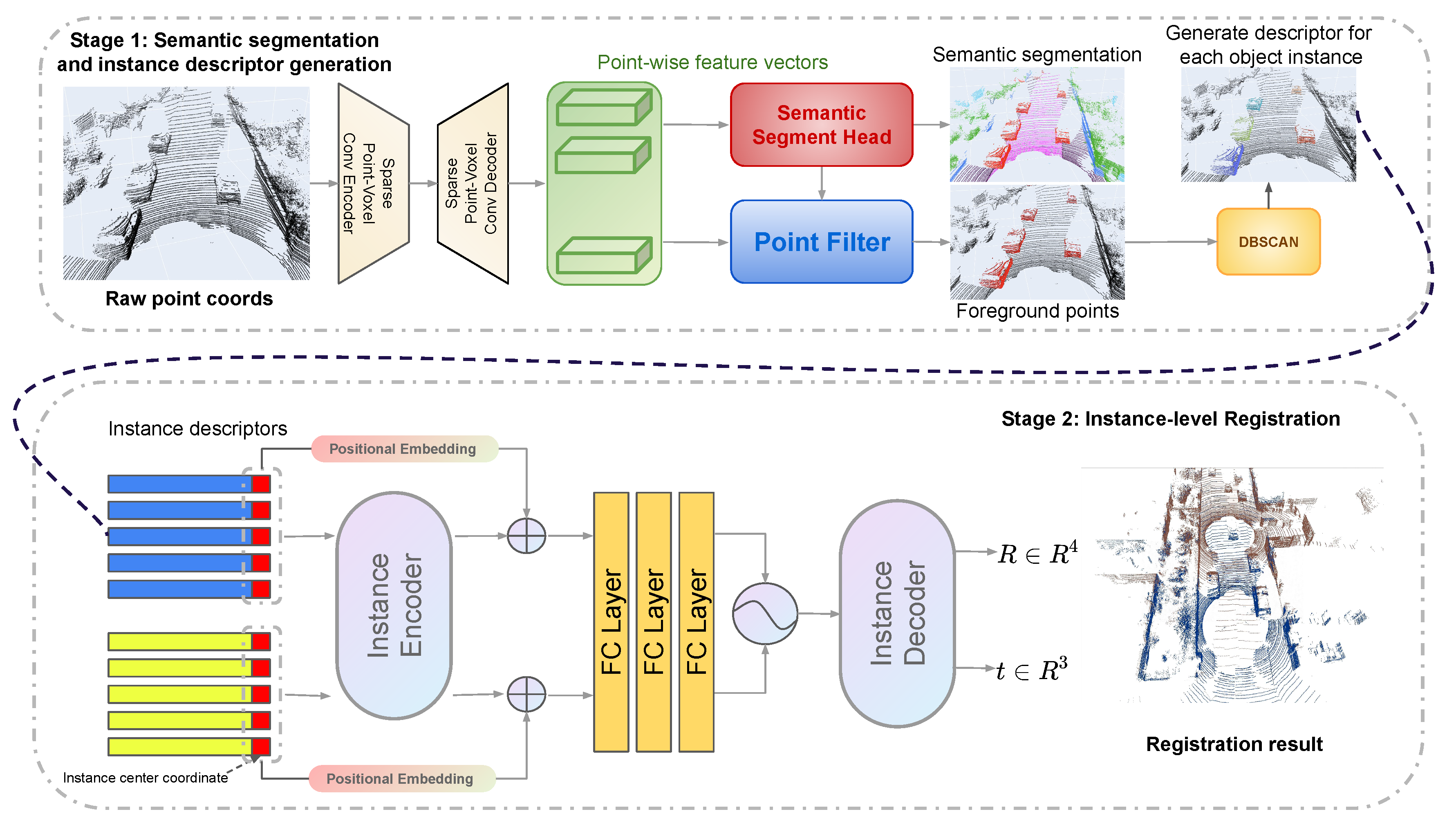 Preprints 71551 g002