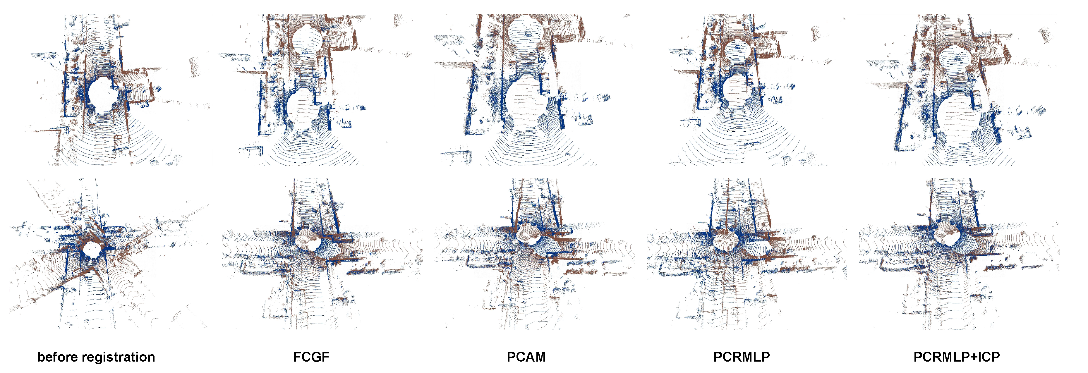 Preprints 71551 g005