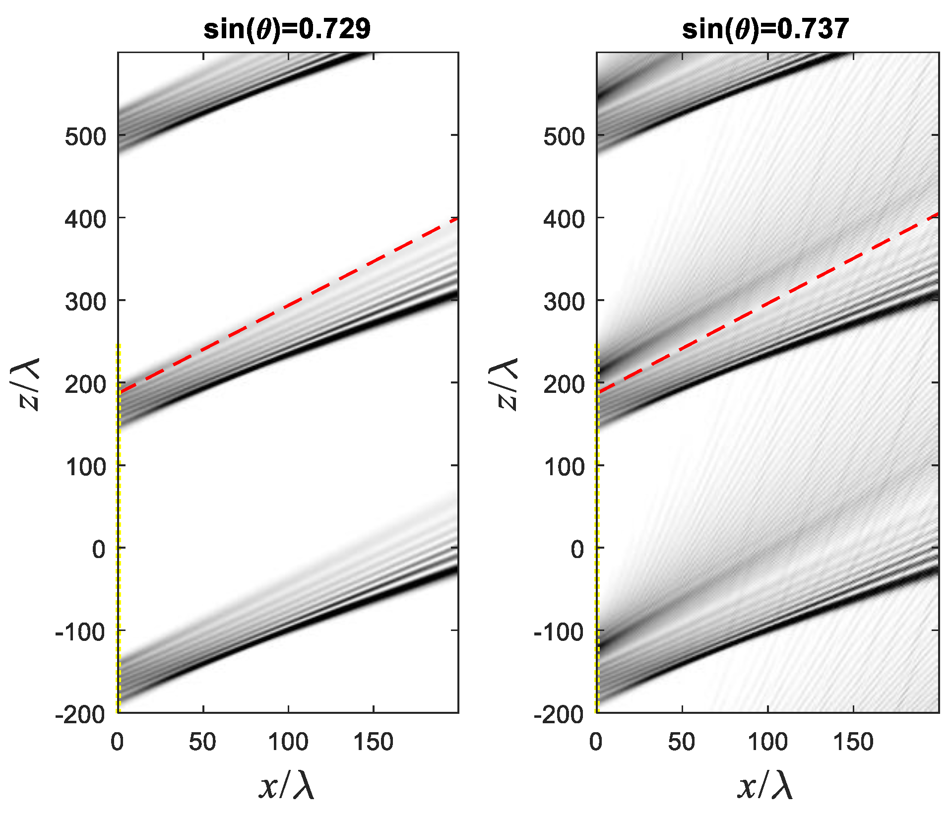 Preprints 97040 g003