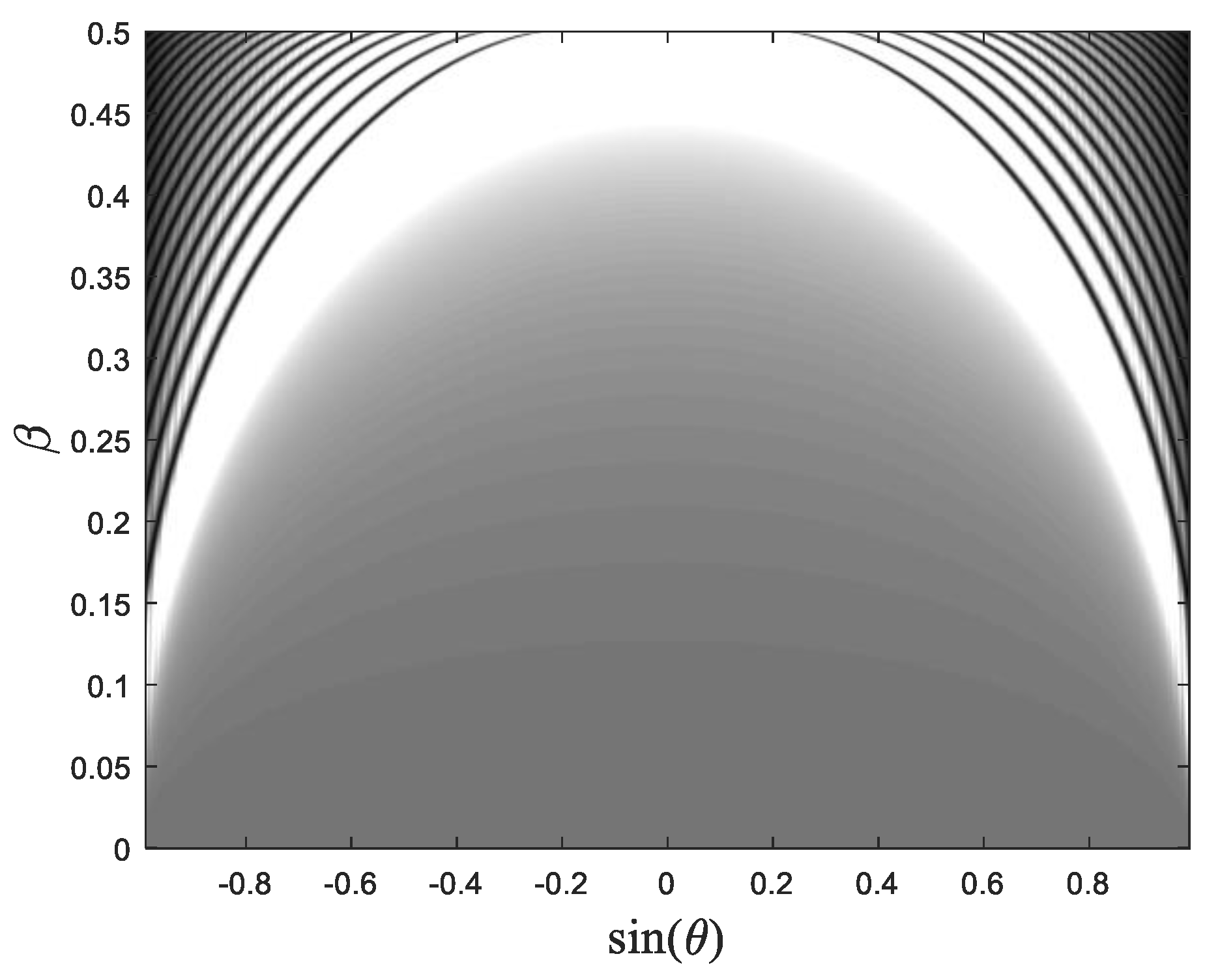 Preprints 97040 g005