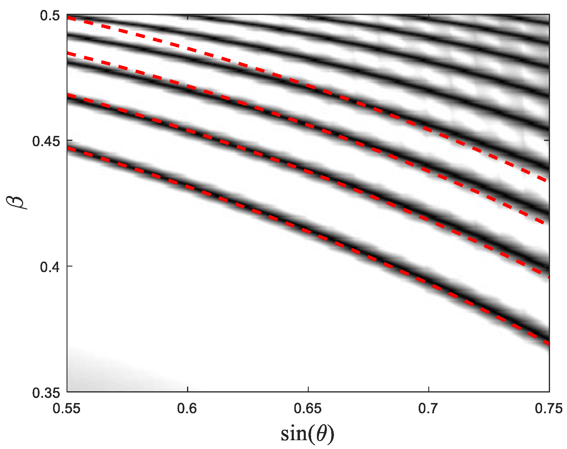 Preprints 97040 g006