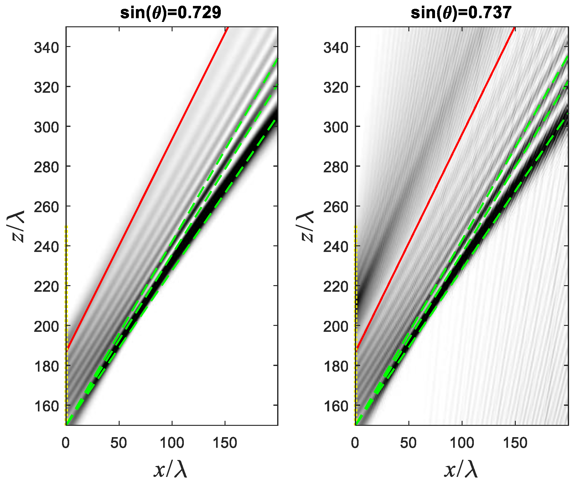 Preprints 97040 g007