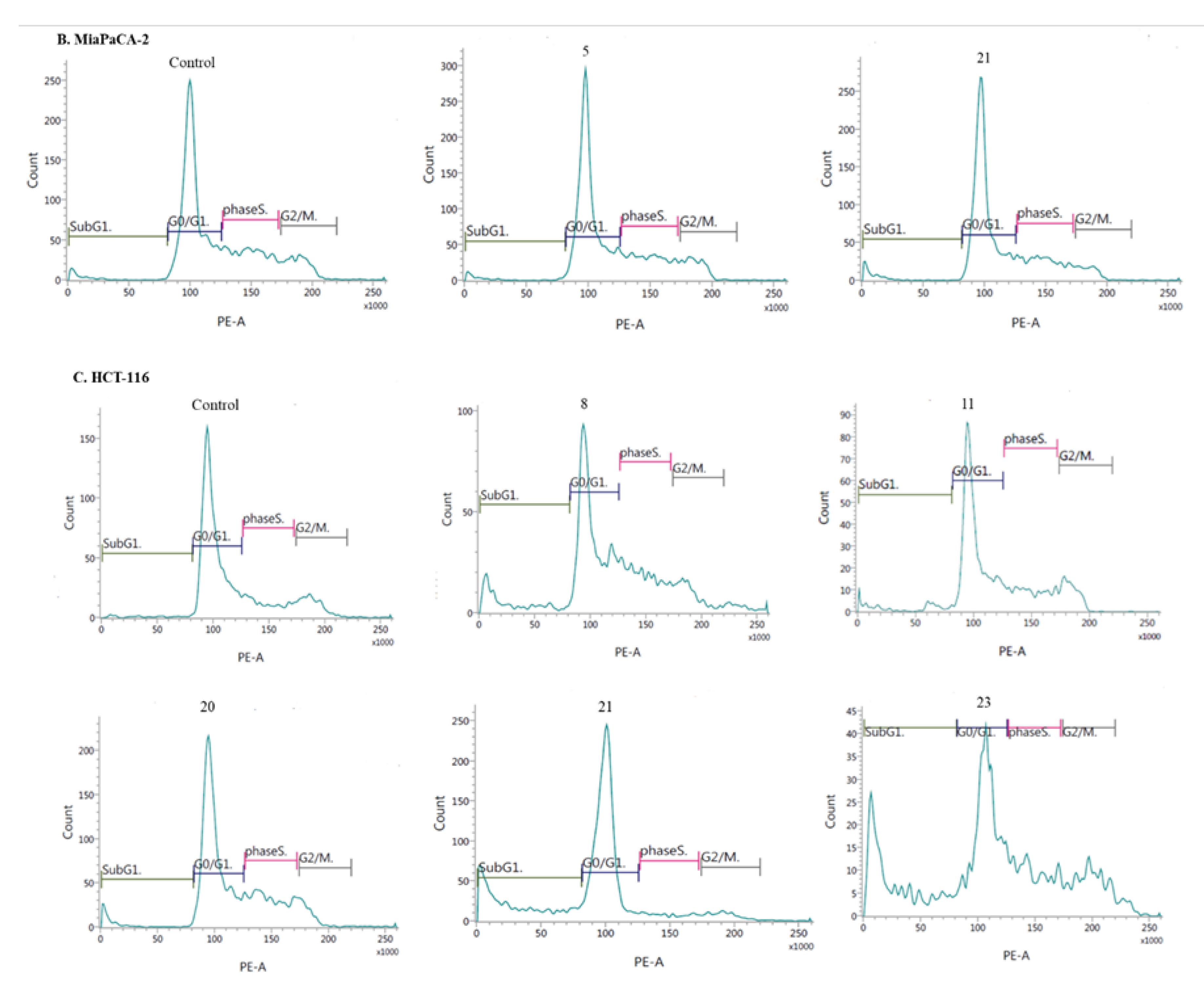 Preprints 101039 g006b