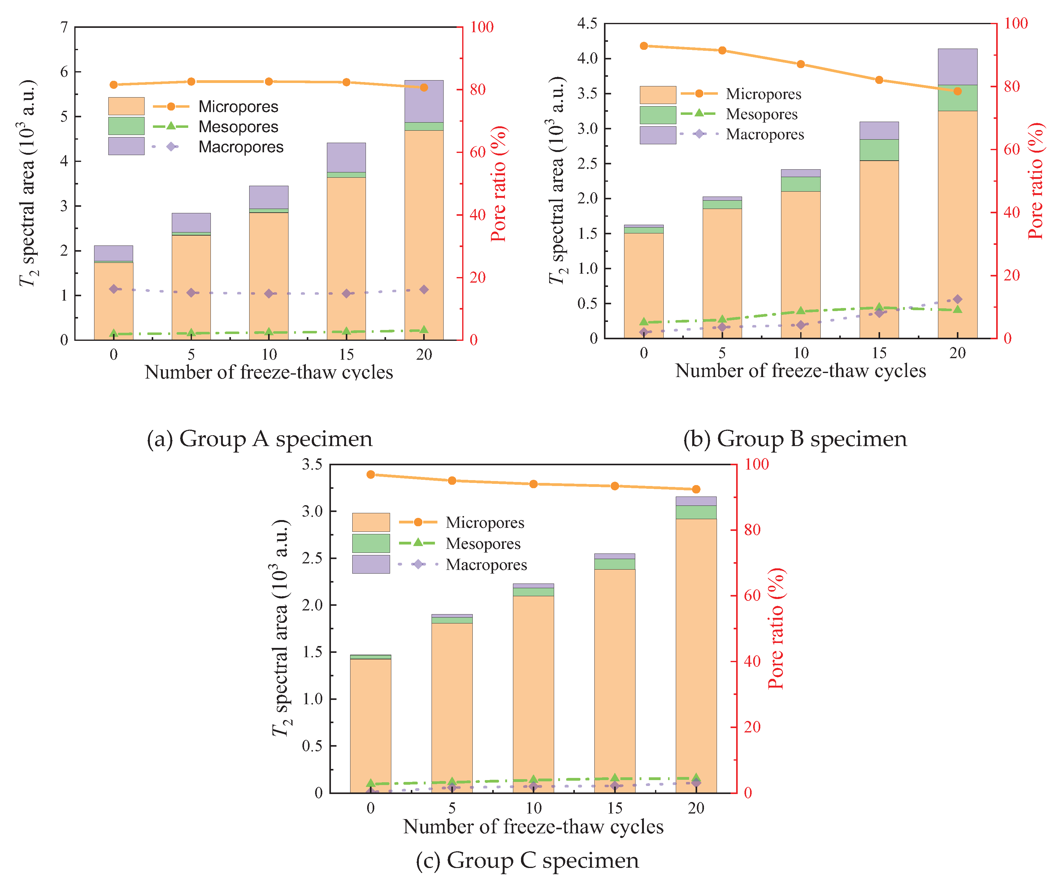 Preprints 102768 g009