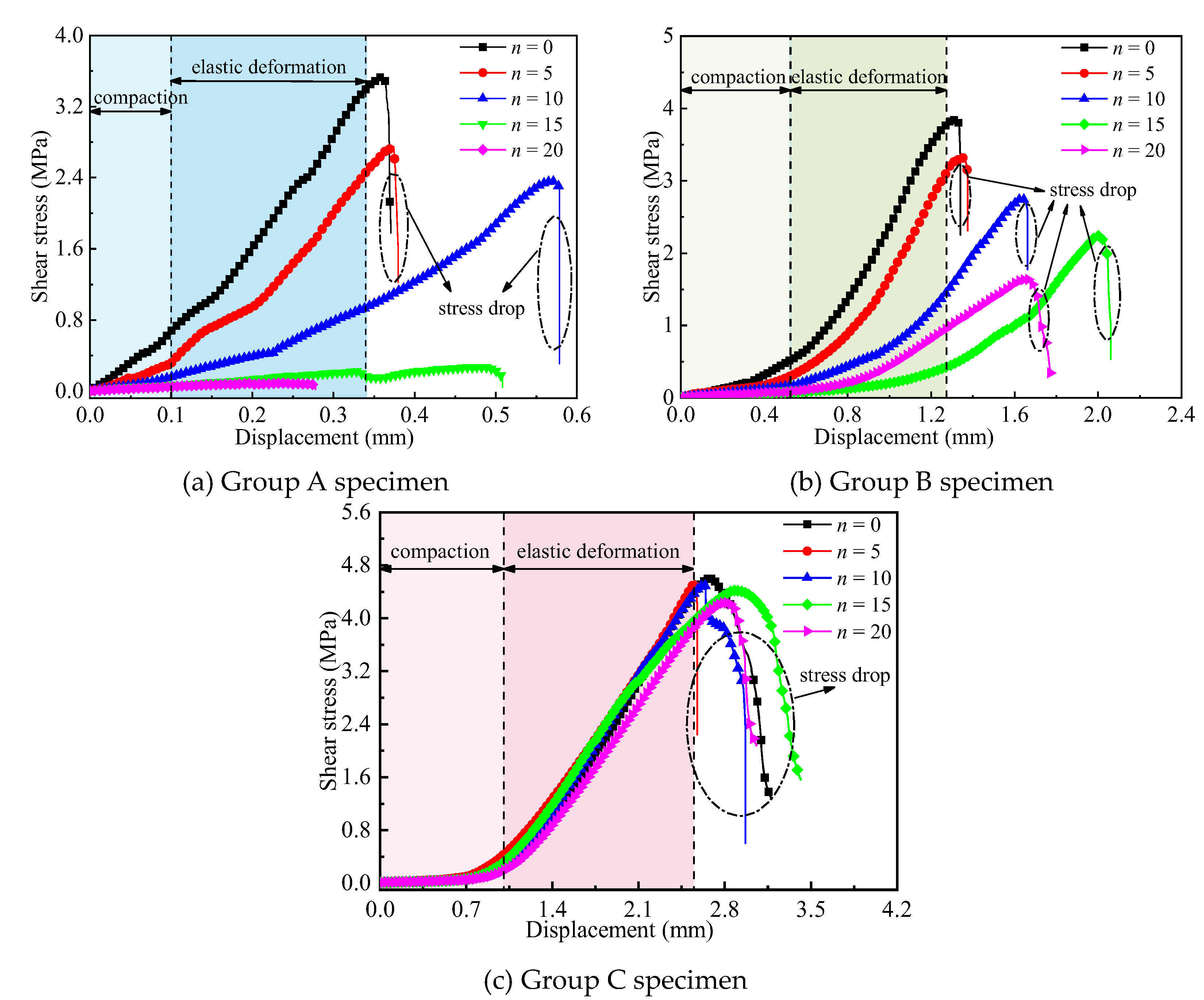 Preprints 102768 g010