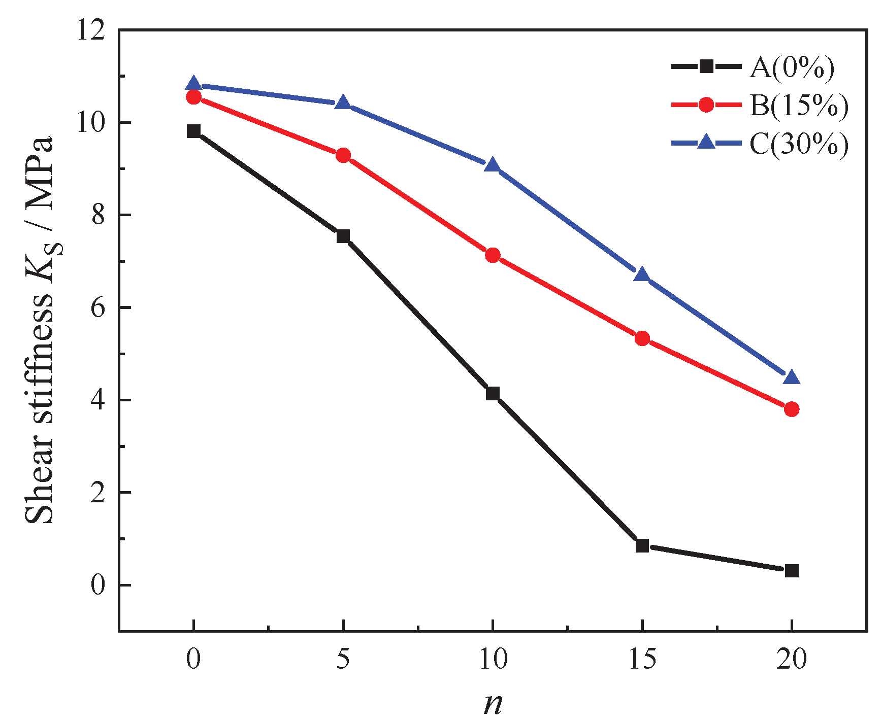 Preprints 102768 g012