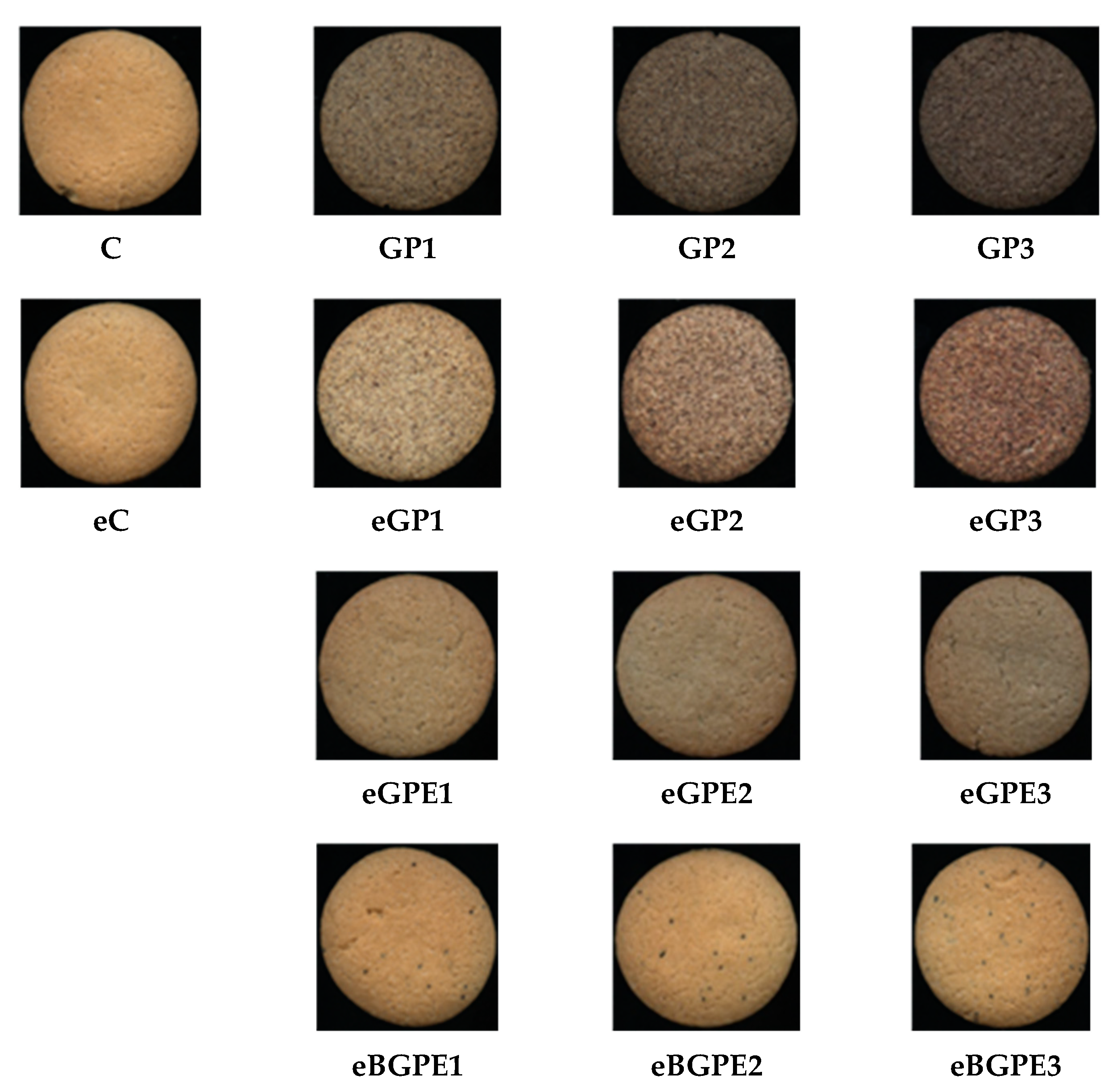 Preprints 92531 g006