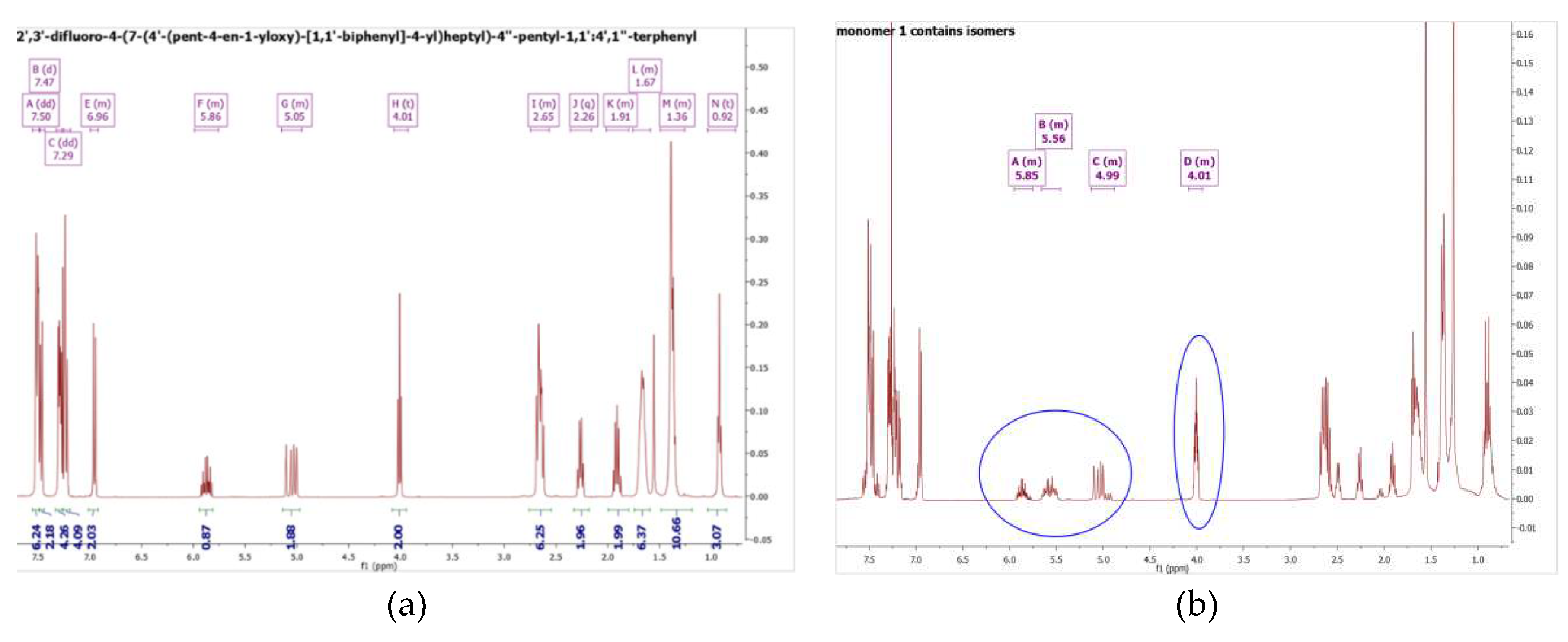 Preprints 88919 g002