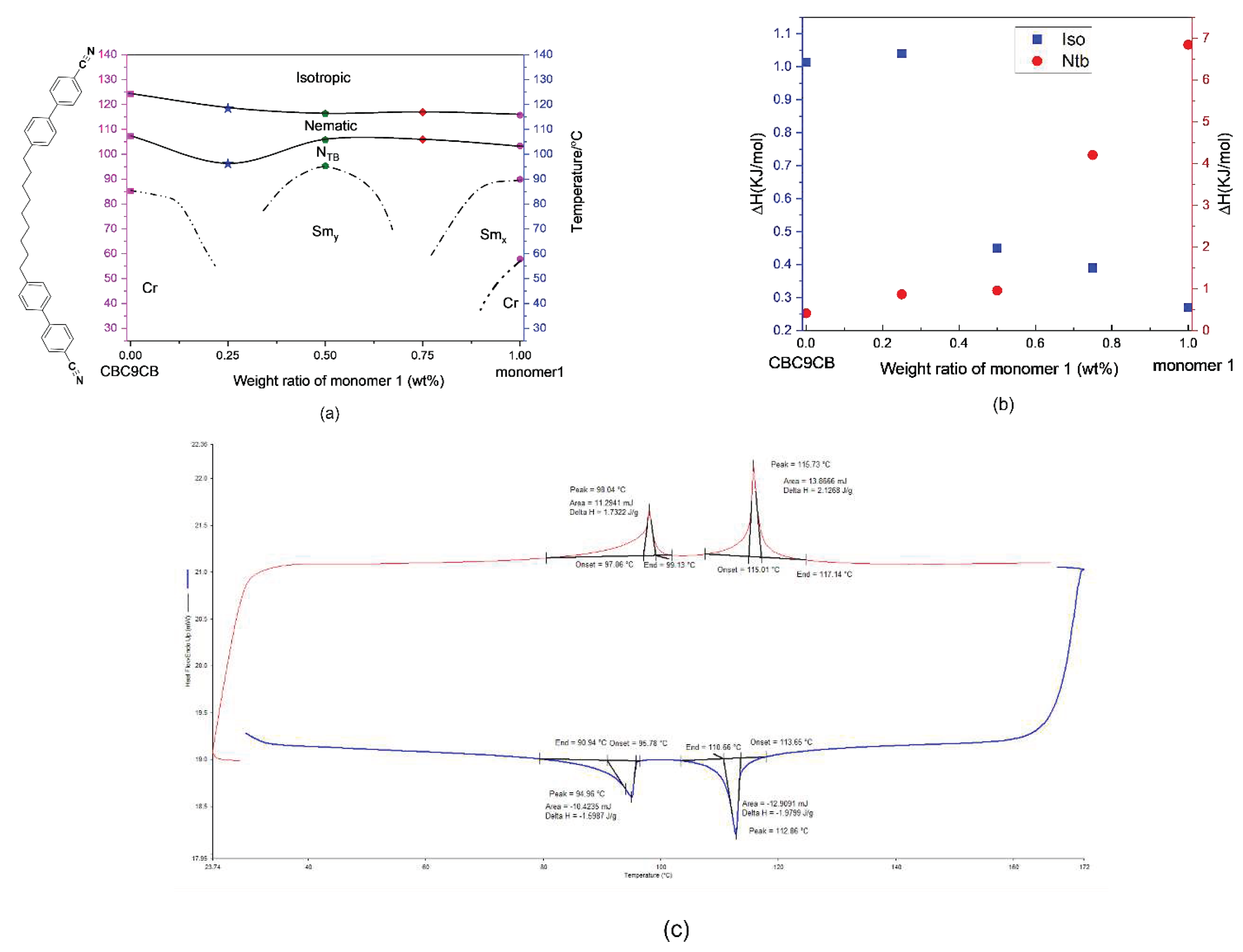 Preprints 88919 g010