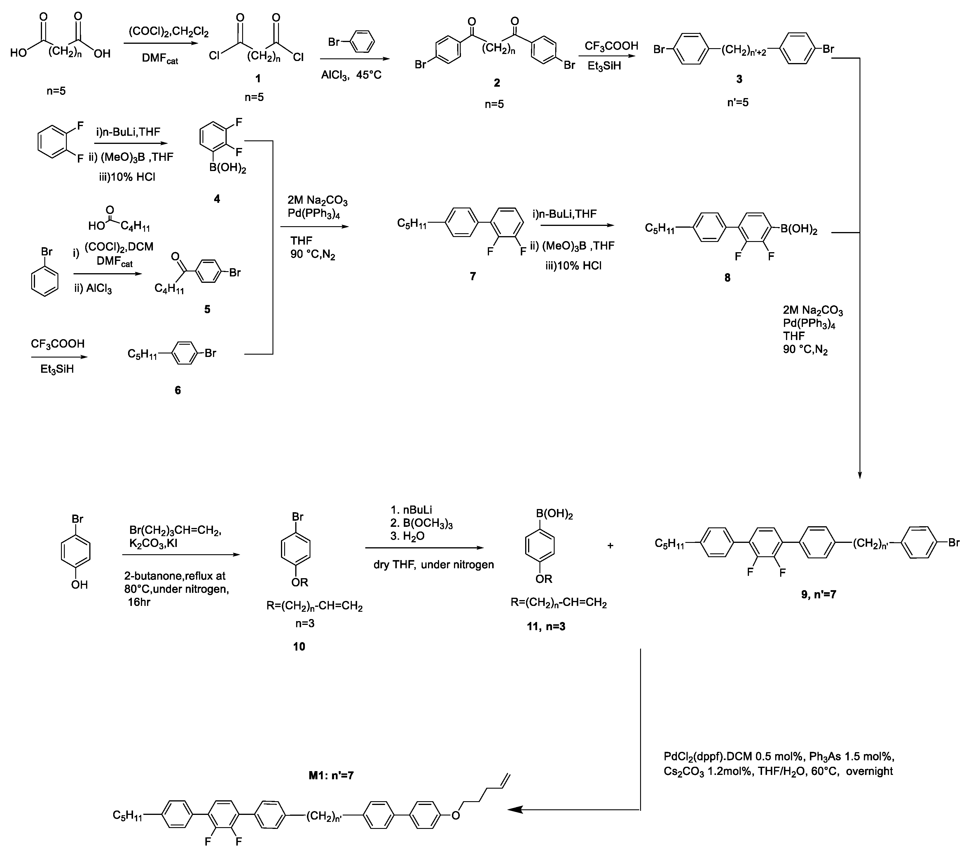 Preprints 88919 sch001