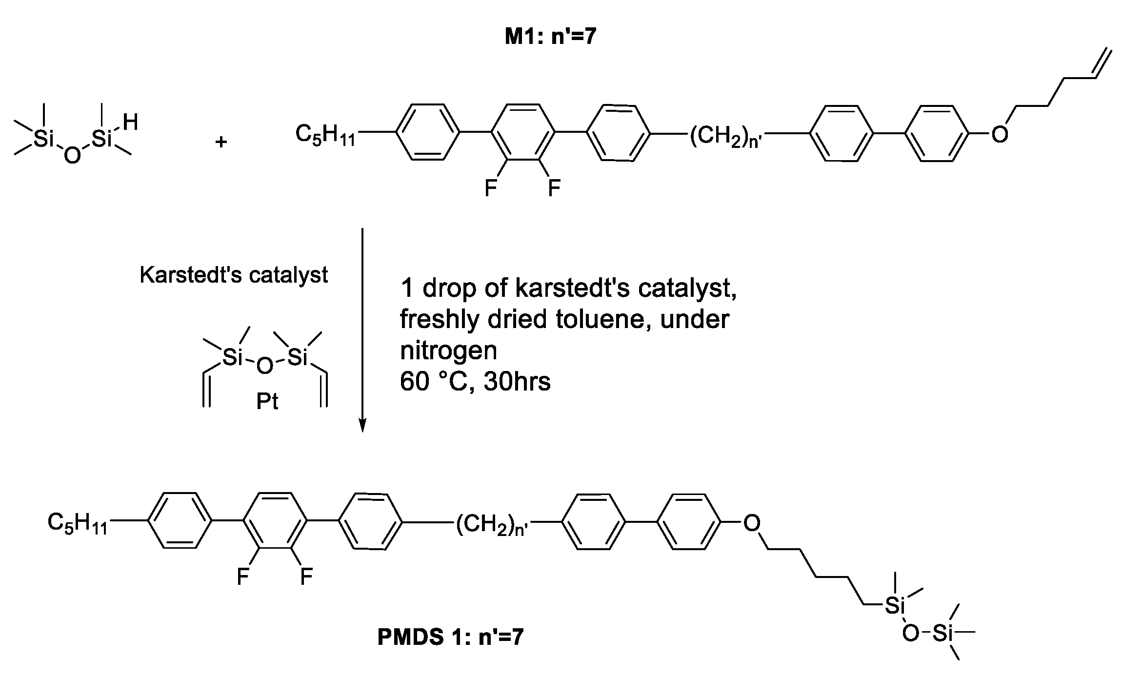 Preprints 88919 sch002