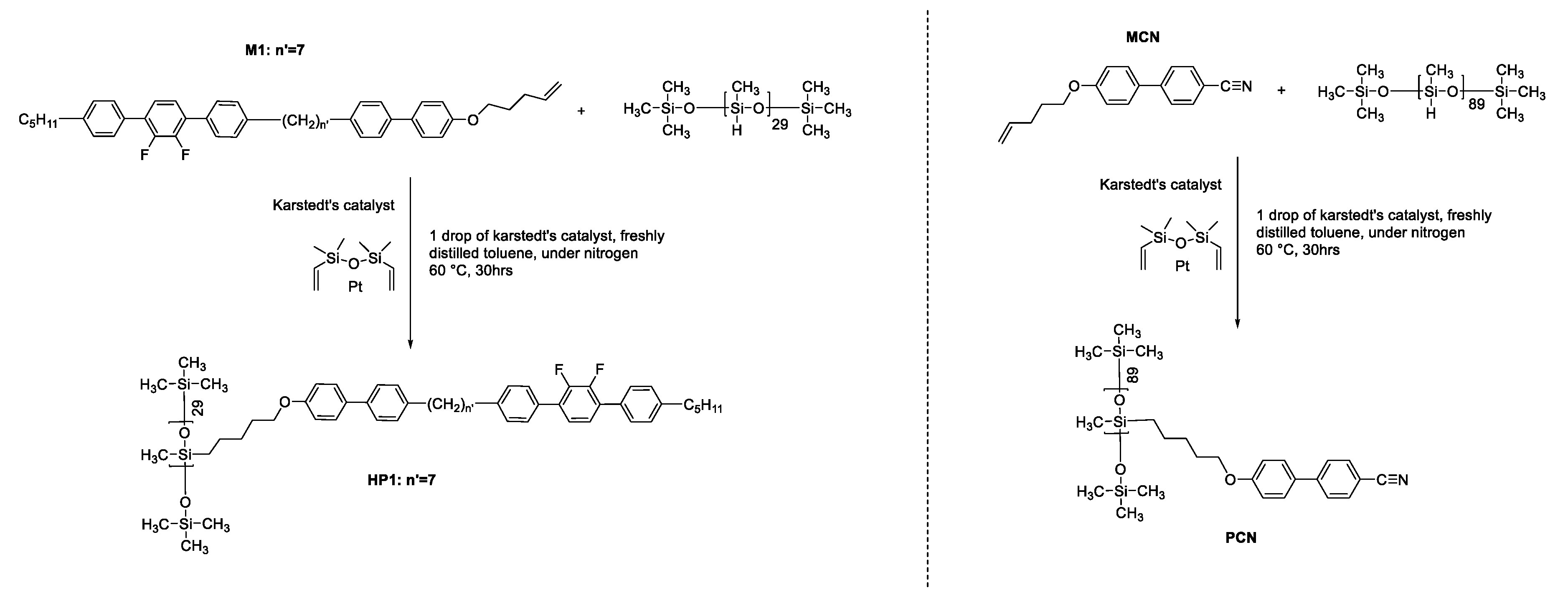 Preprints 88919 sch003