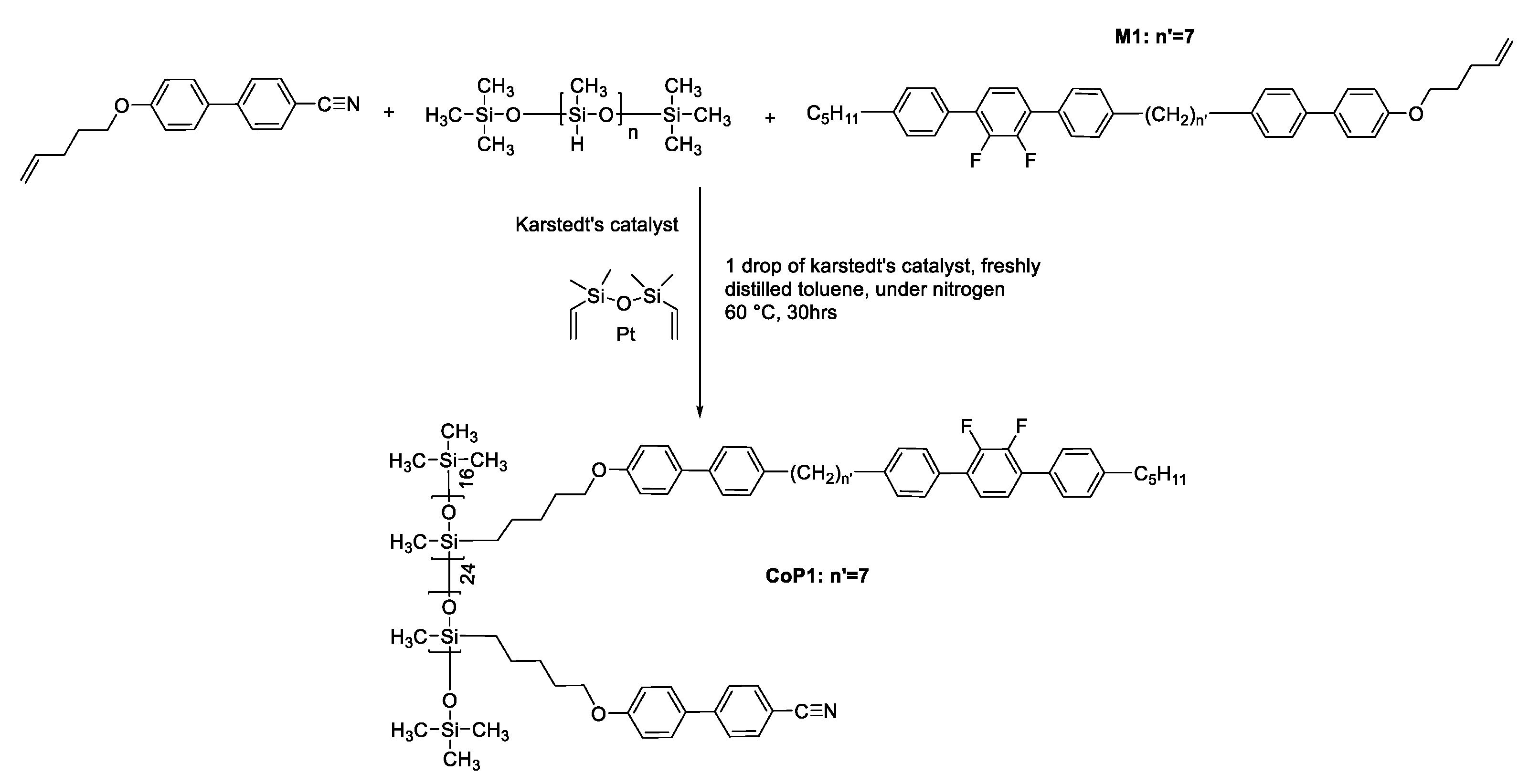 Preprints 88919 sch004