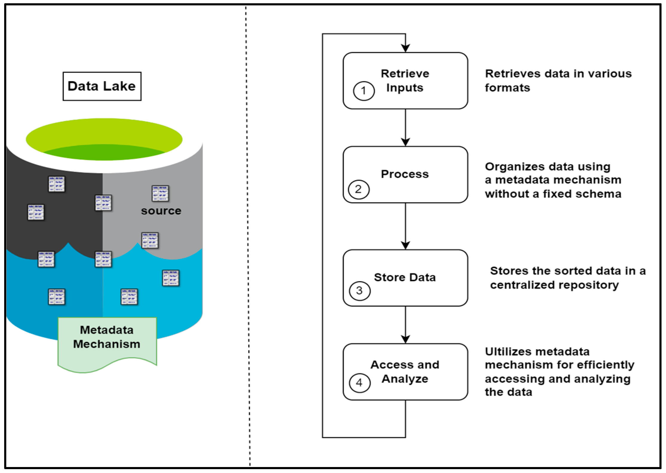 Preprints 100512 g001