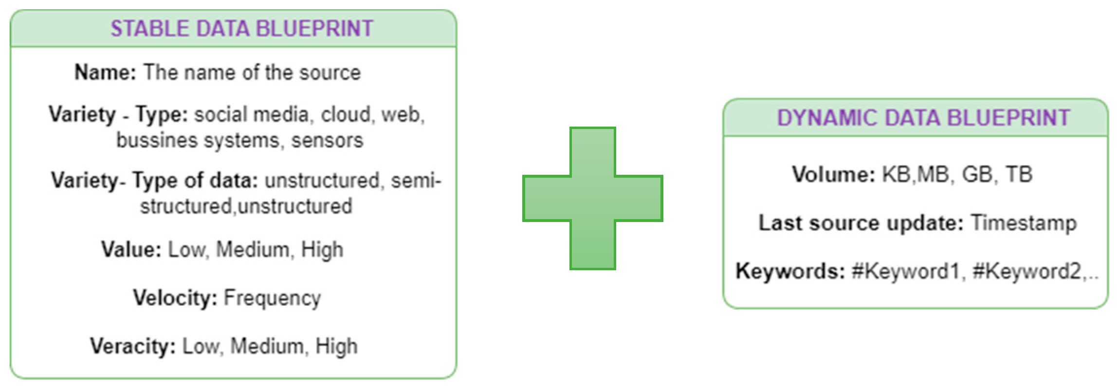 Preprints 100512 g004