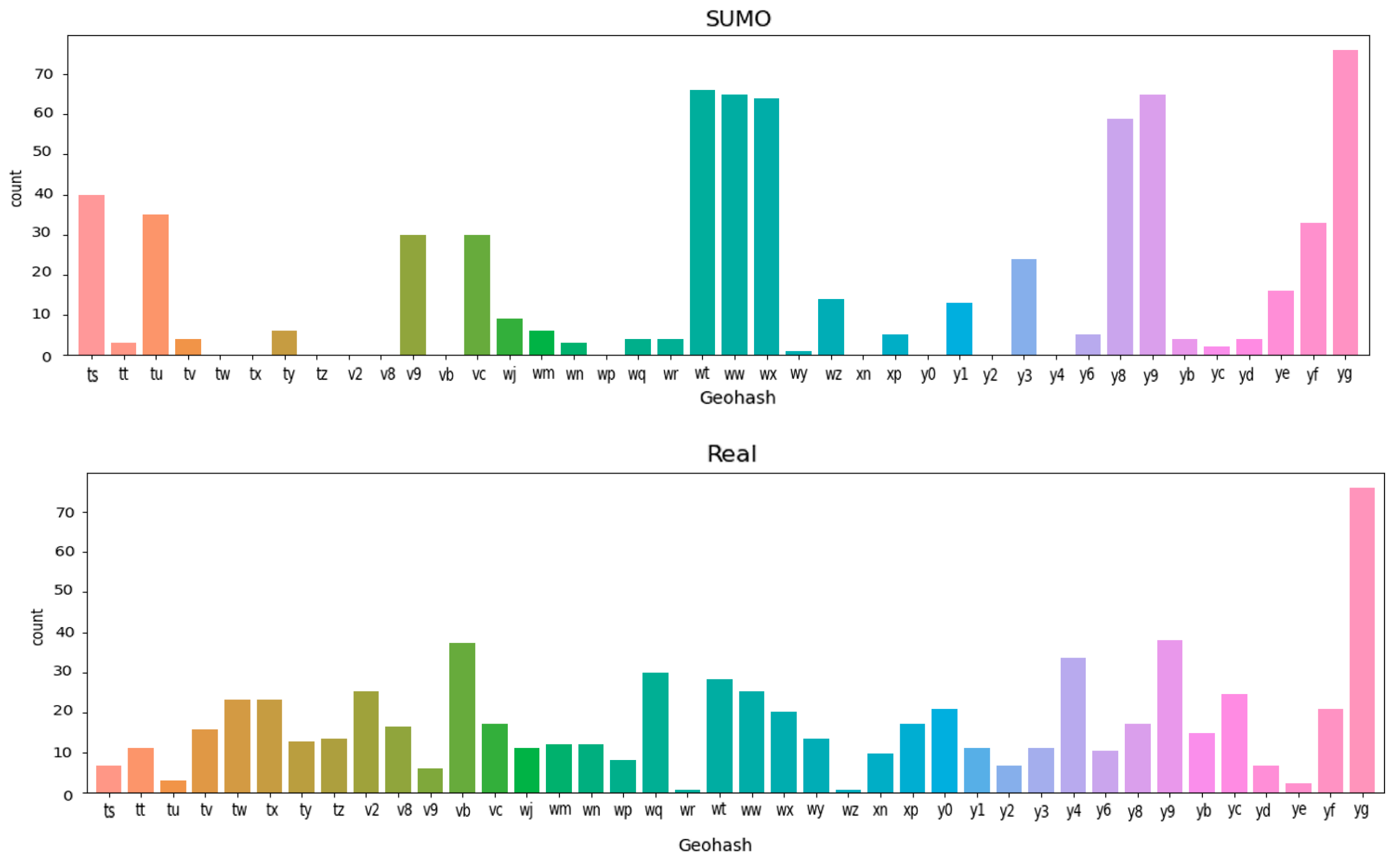 Preprints 104949 g001