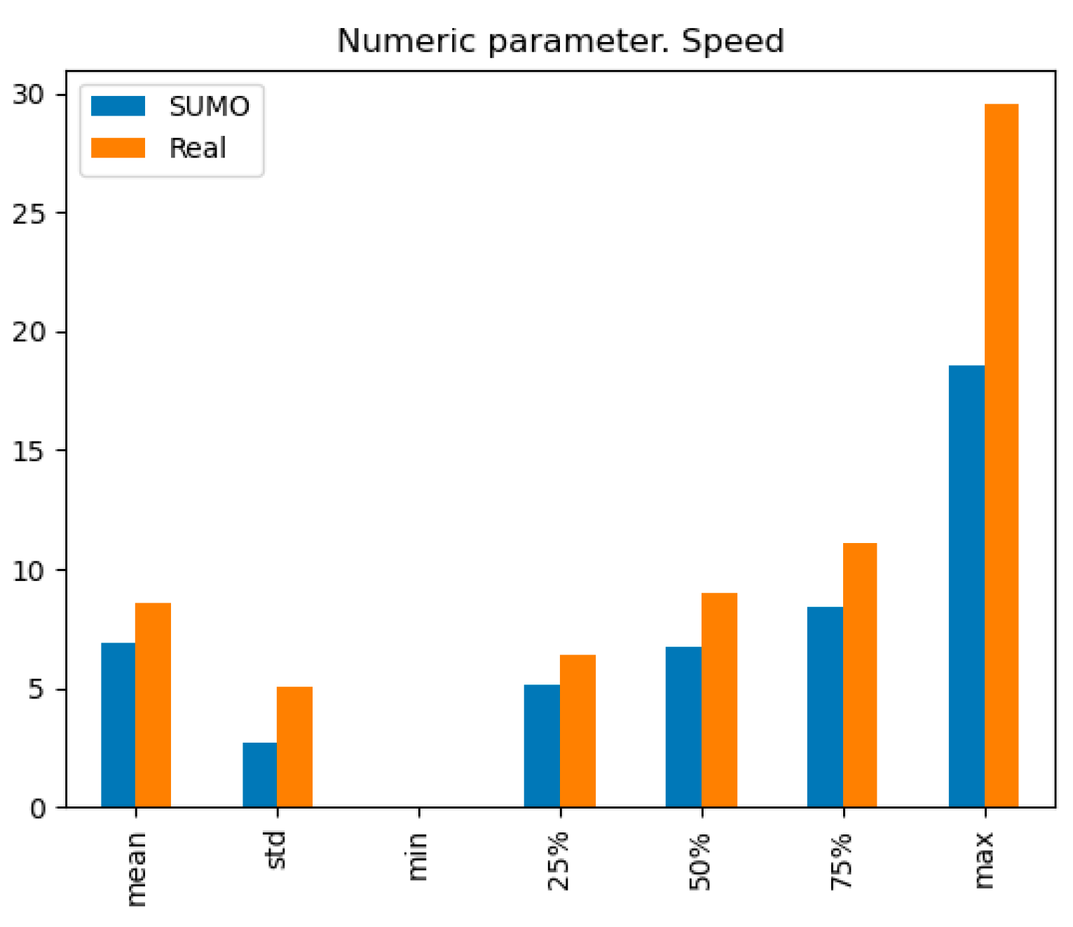 Preprints 104949 g002