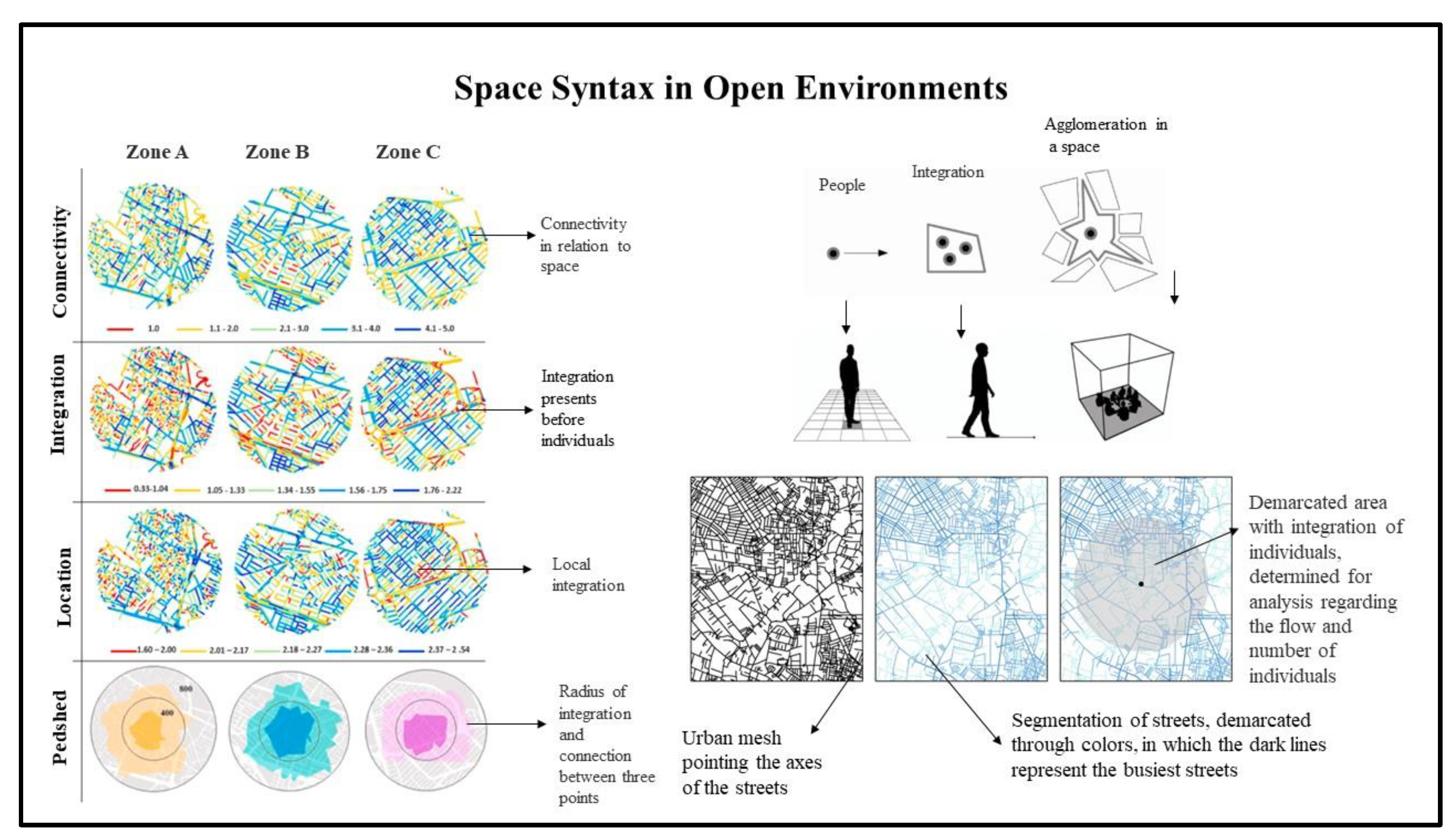 Preprints 79090 g001