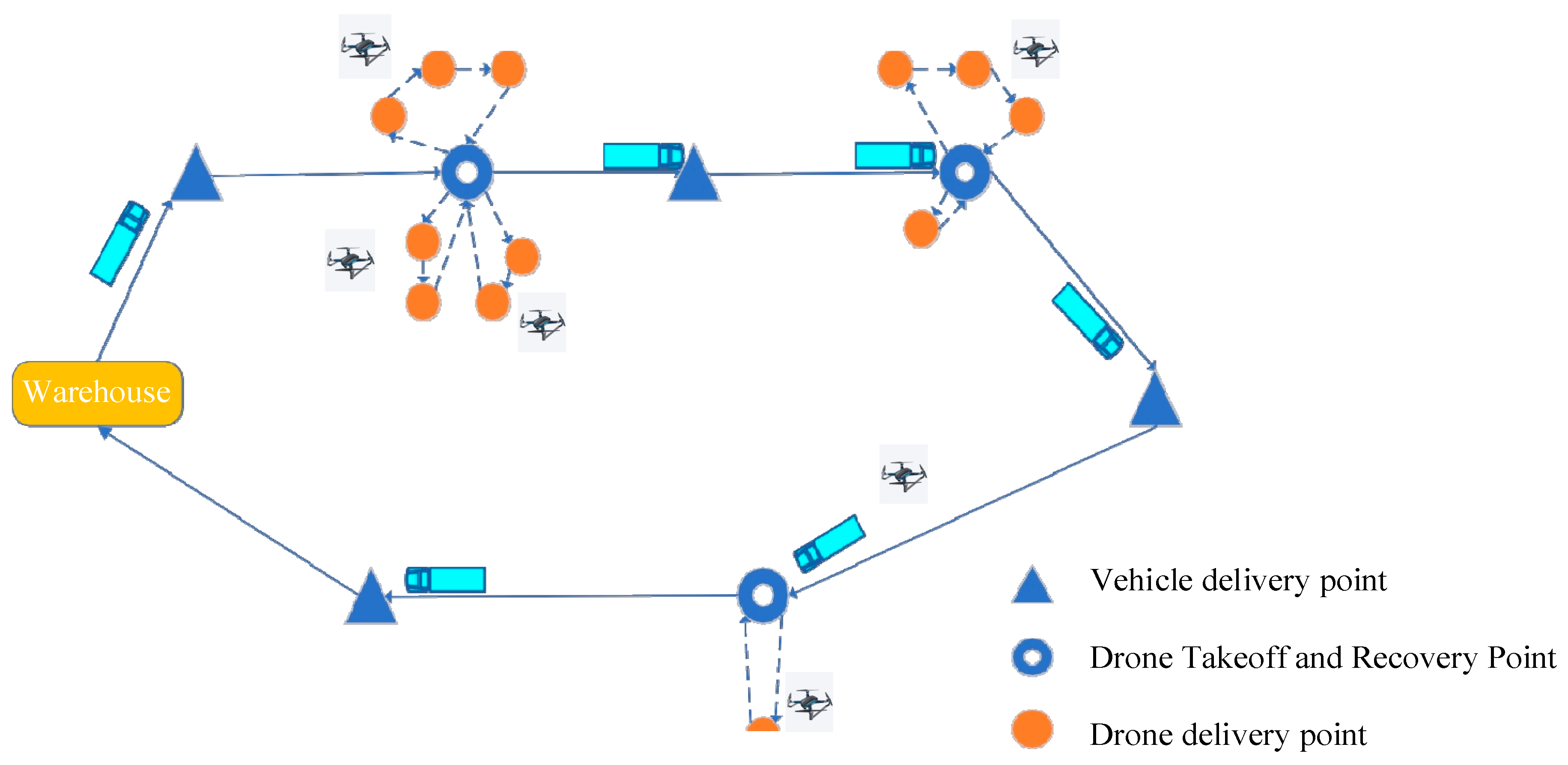 Preprints 114037 g001