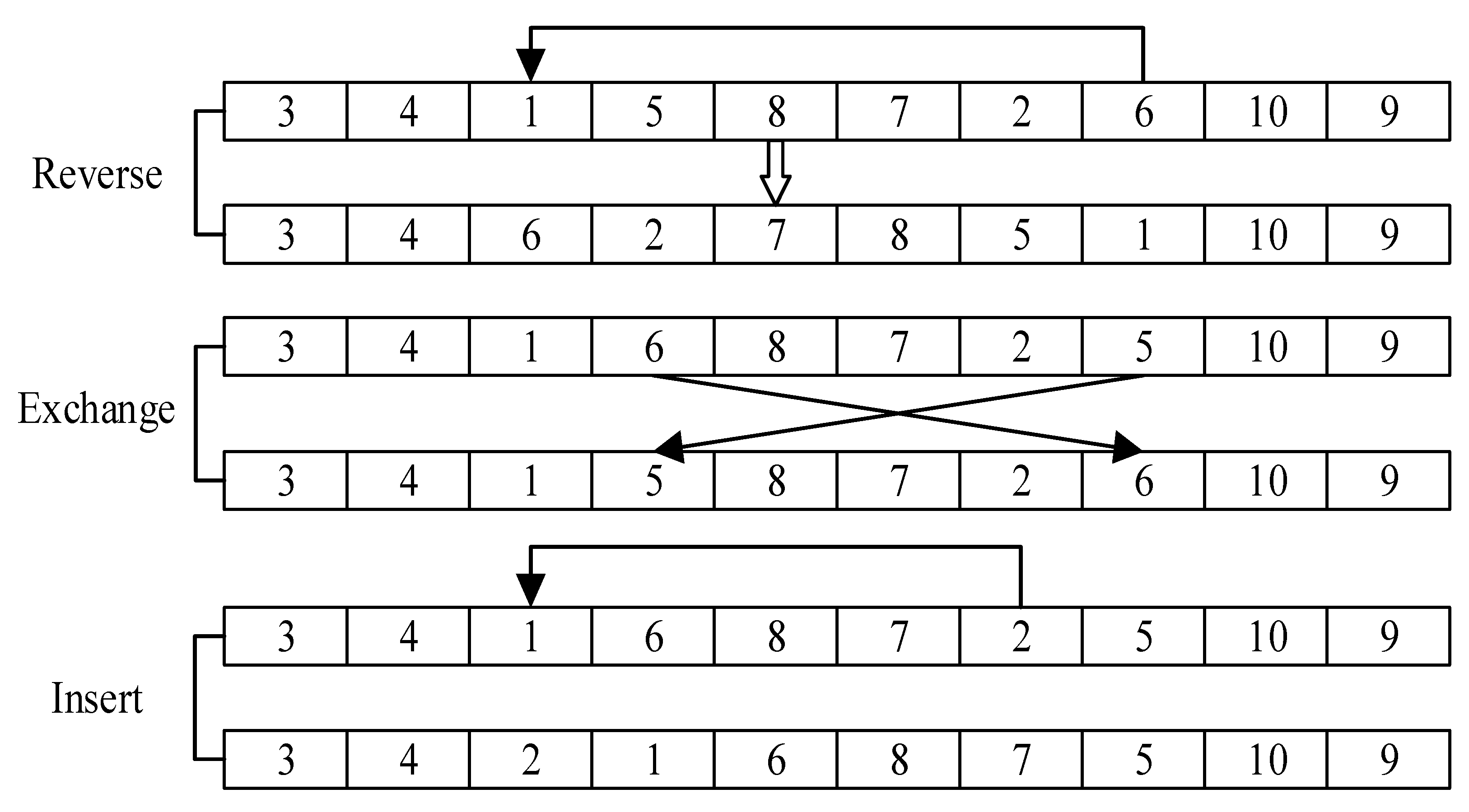 Preprints 114037 g007