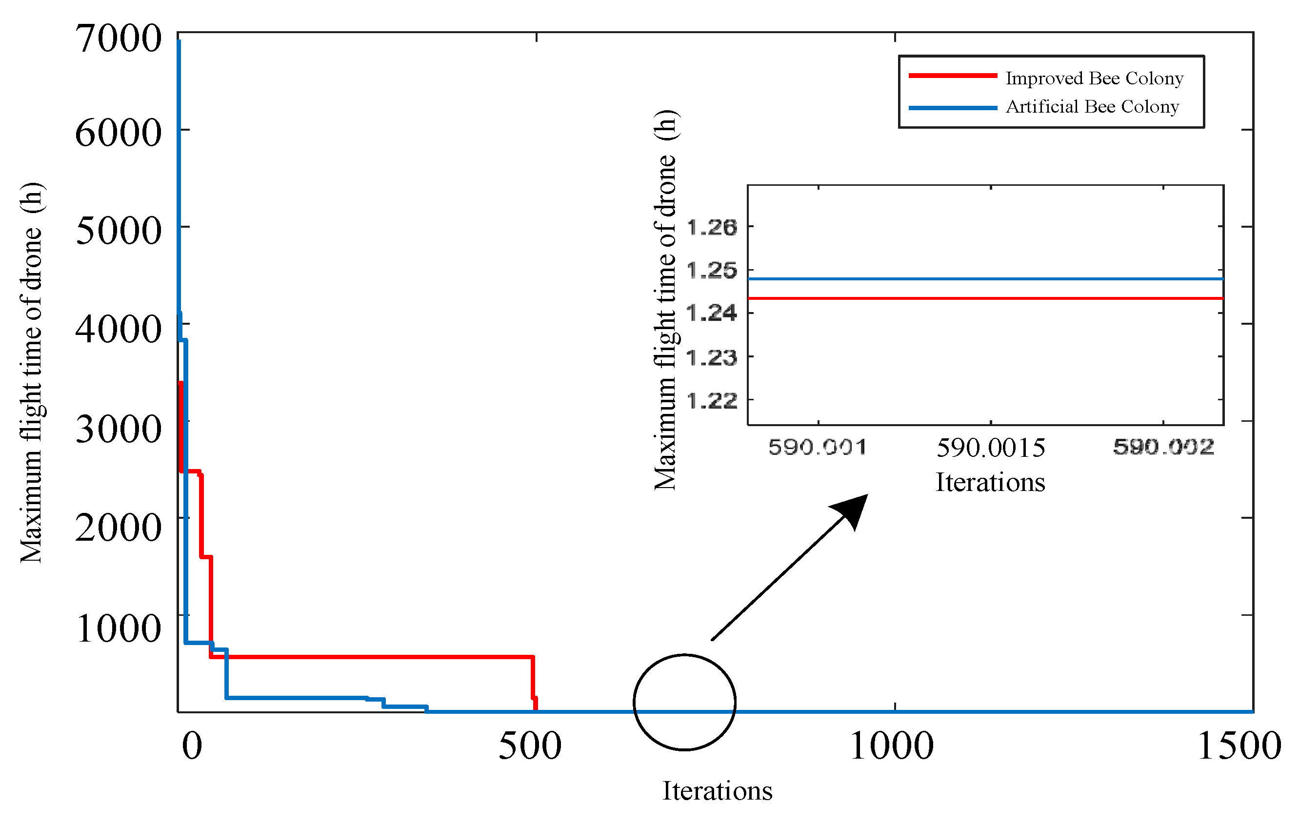 Preprints 114037 g024