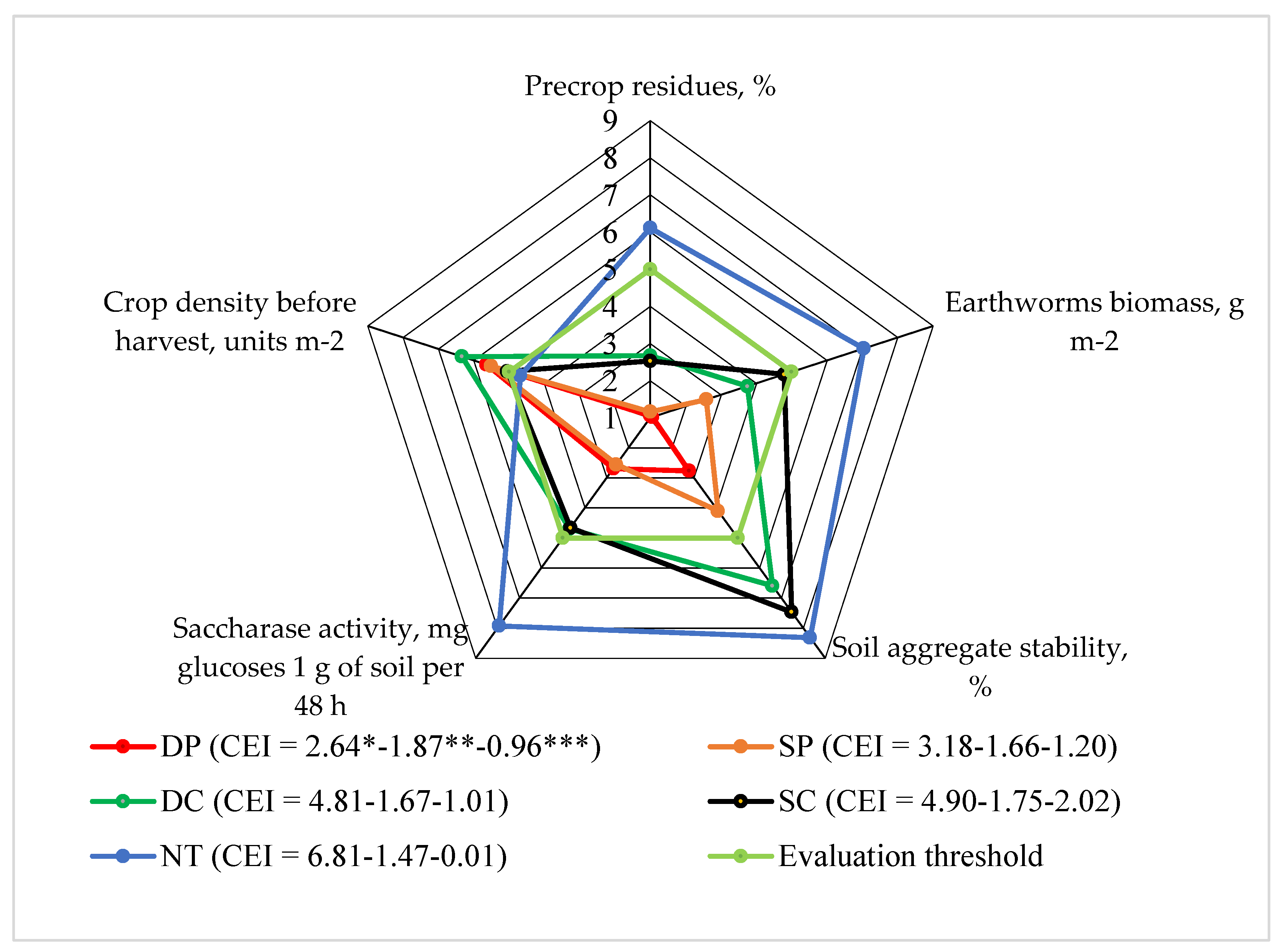 Preprints 95214 g001