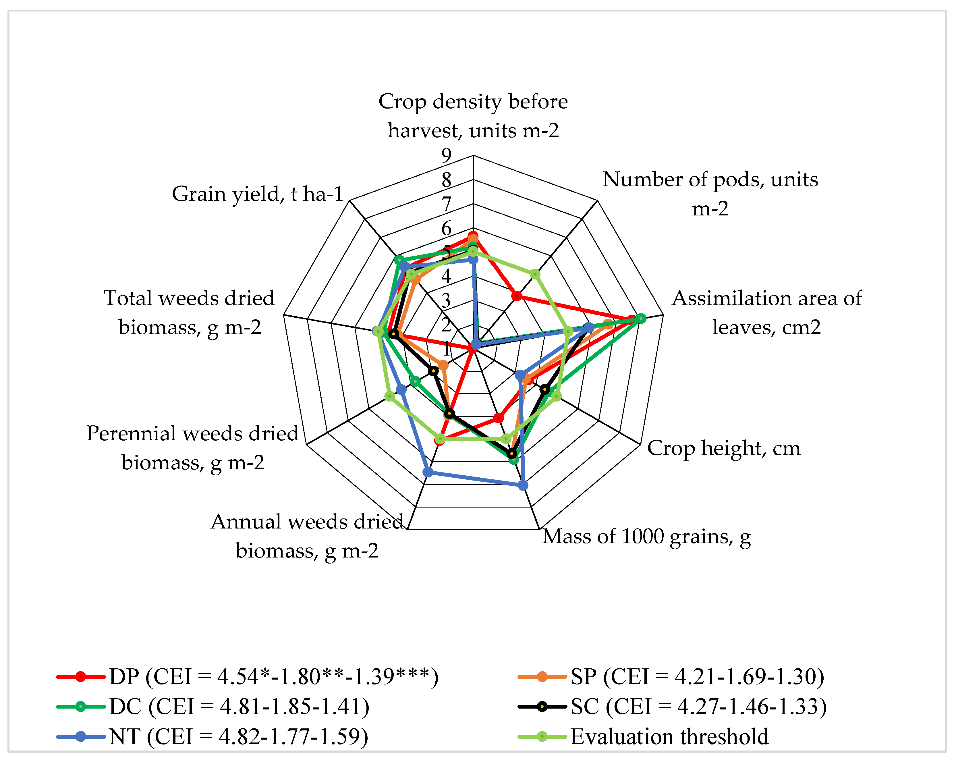 Preprints 95214 g005