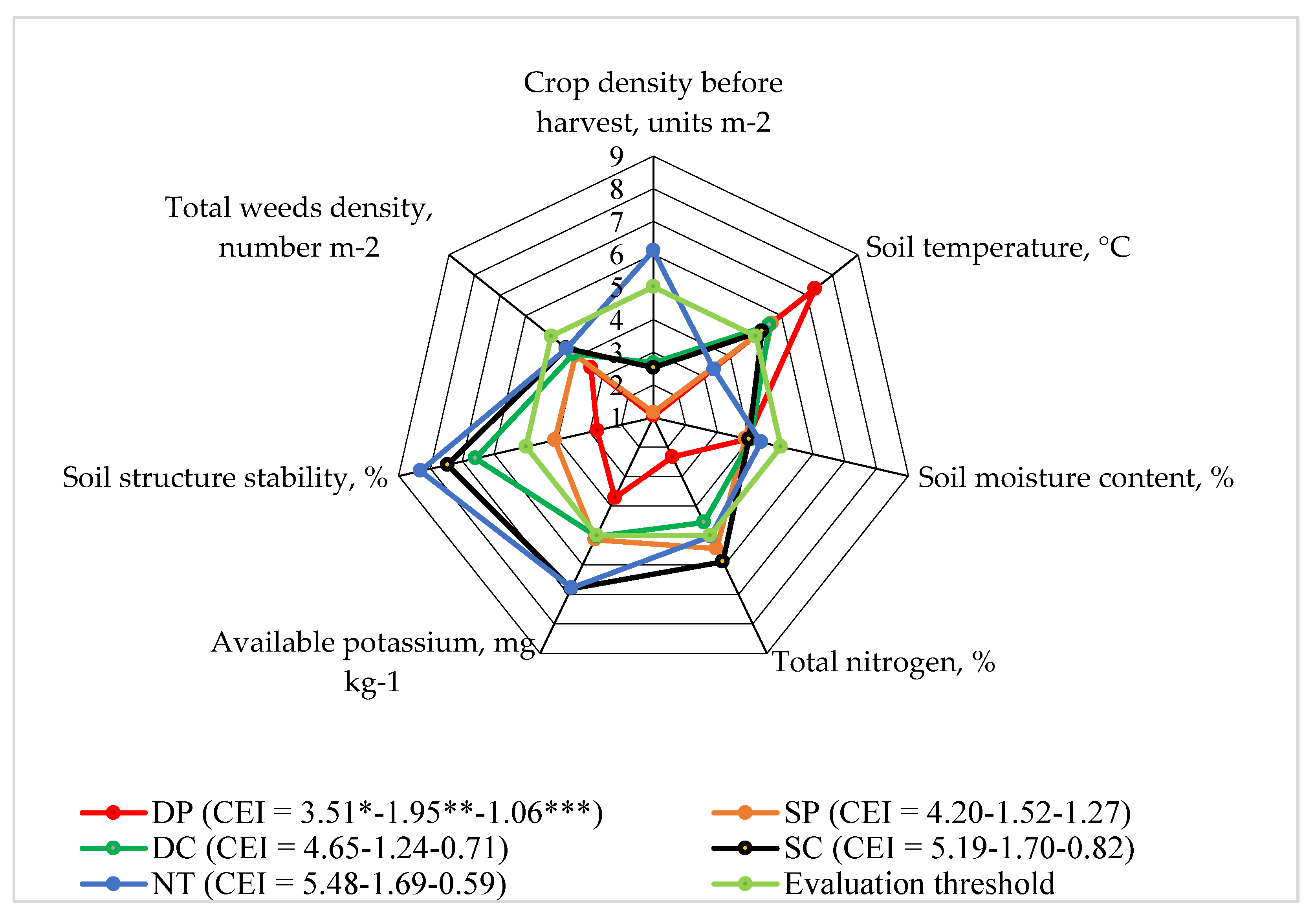 Preprints 95214 g006