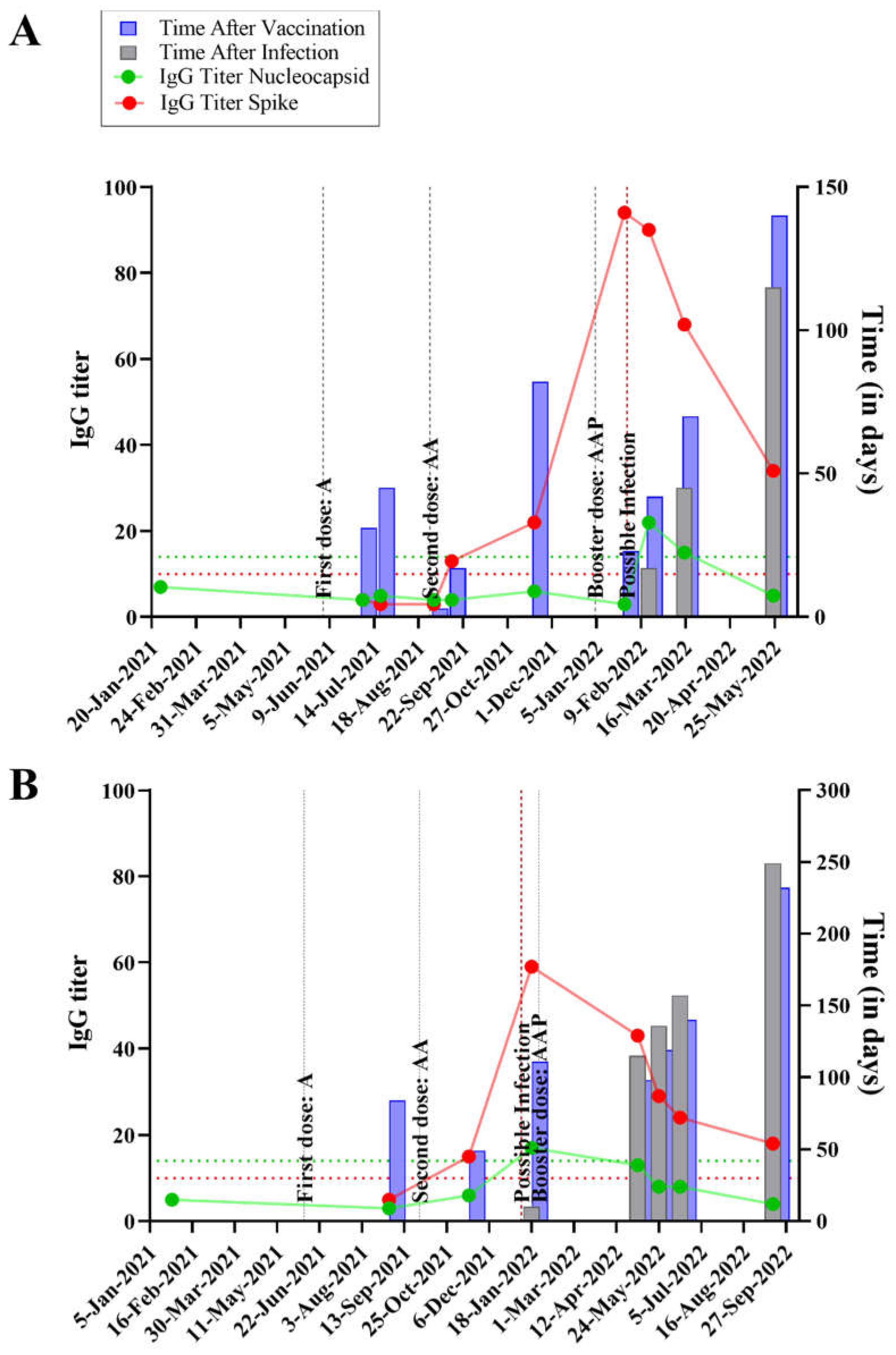 Preprints 104775 g001a