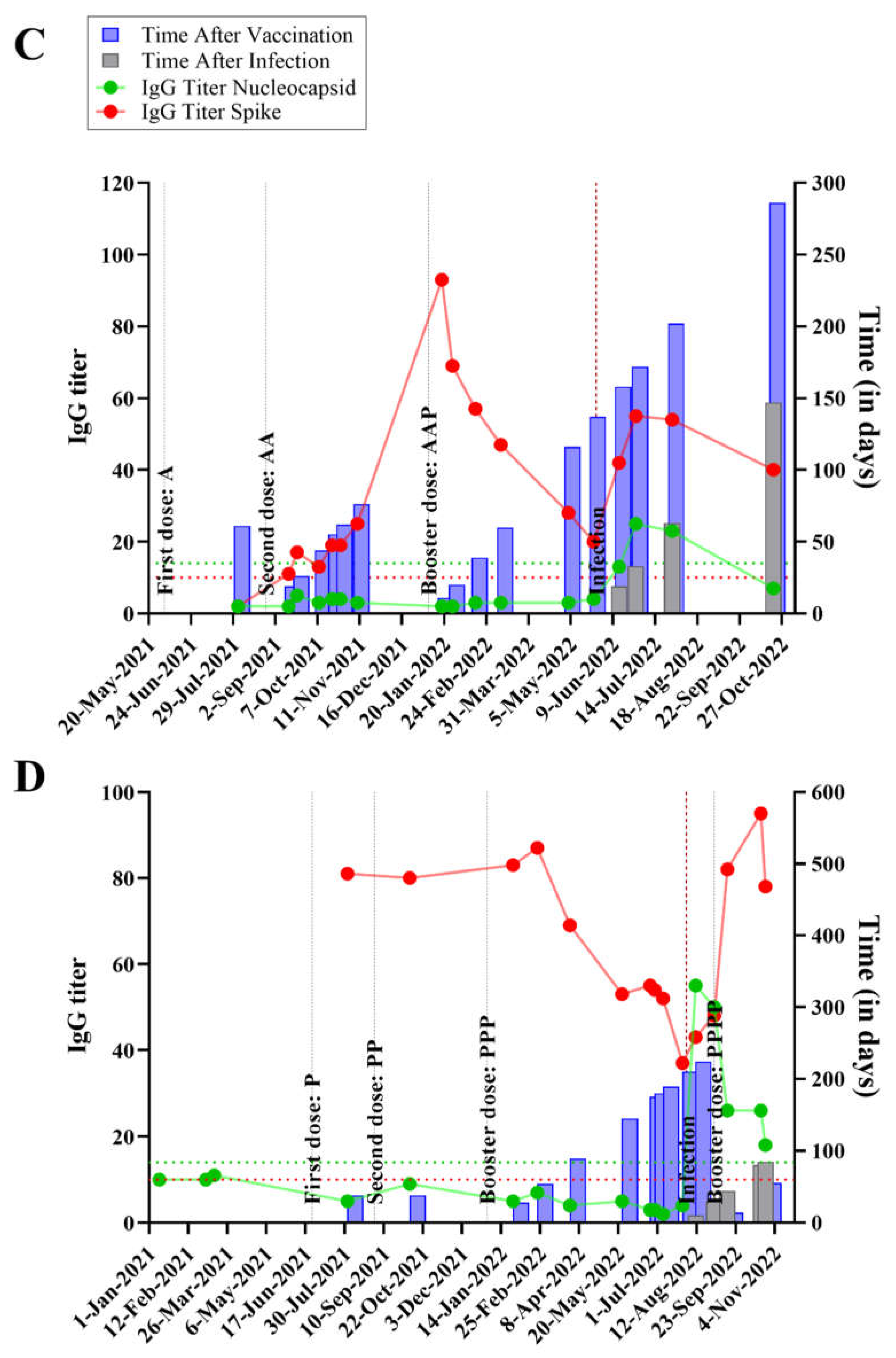 Preprints 104775 g001b