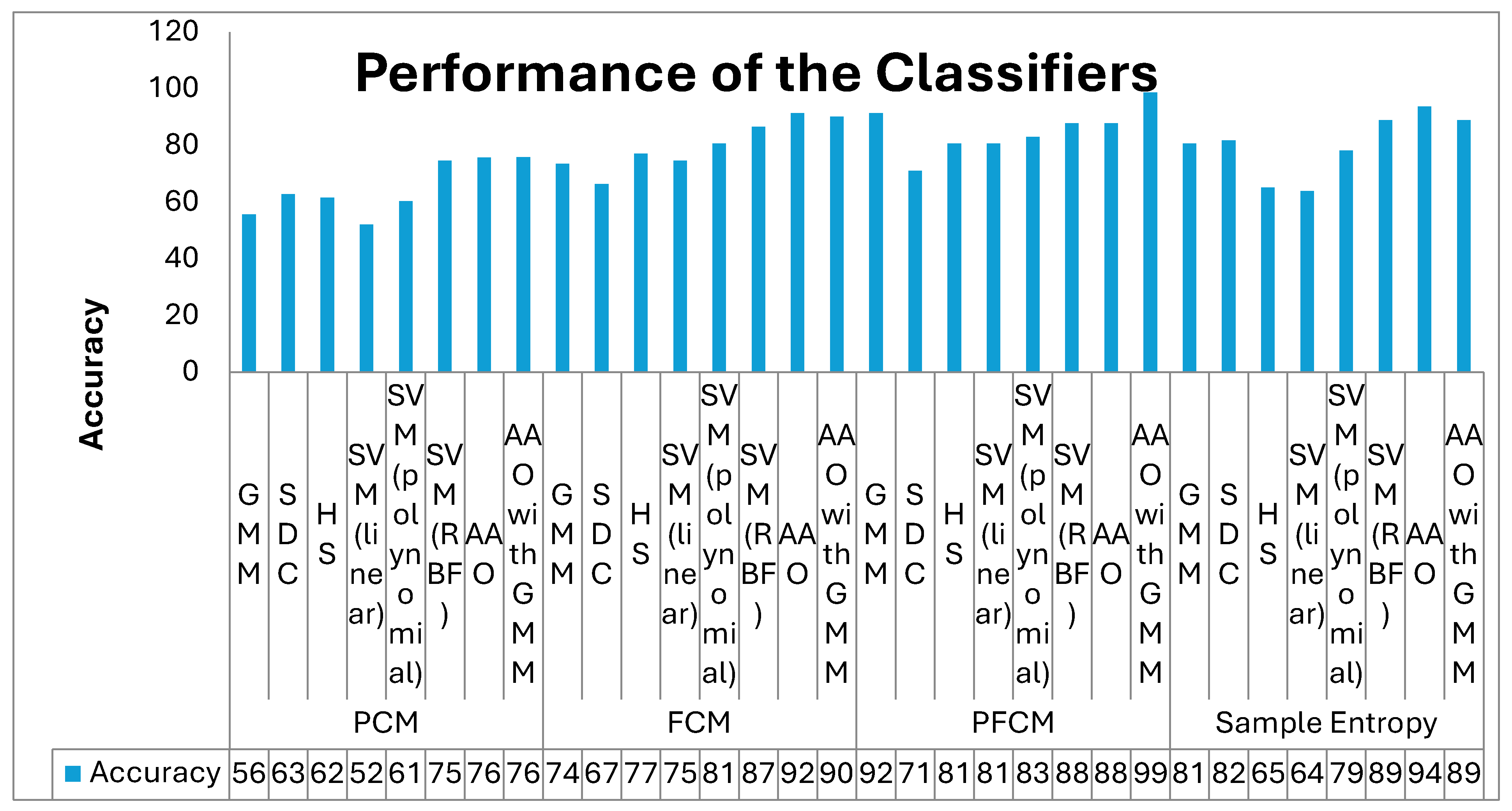 Preprints 103591 g007