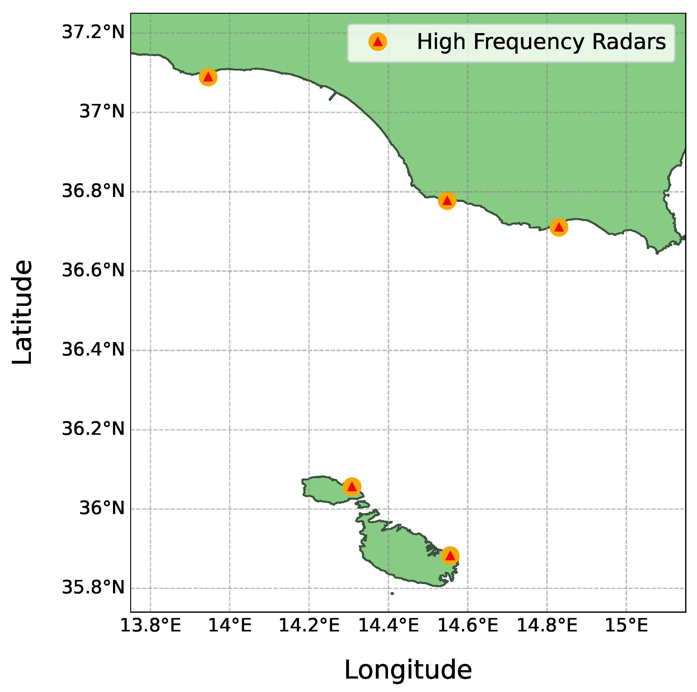 Preprints 112691 g001