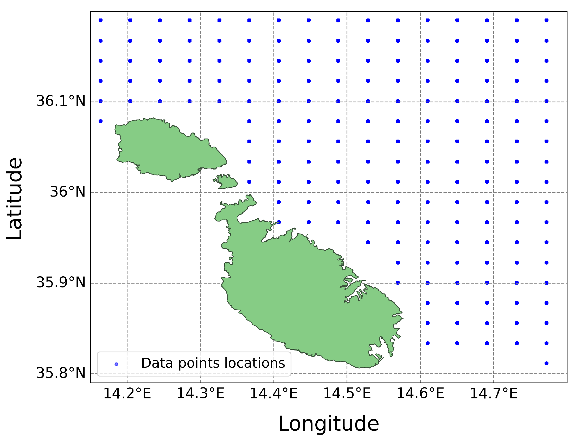 Preprints 112691 g002